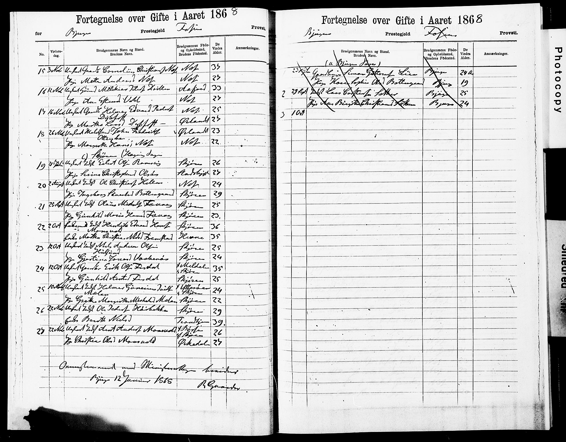 Ministerialprotokoller, klokkerbøker og fødselsregistre - Sør-Trøndelag, SAT/A-1456/651/L0642: Parish register (official) no. 651A01, 1866-1872