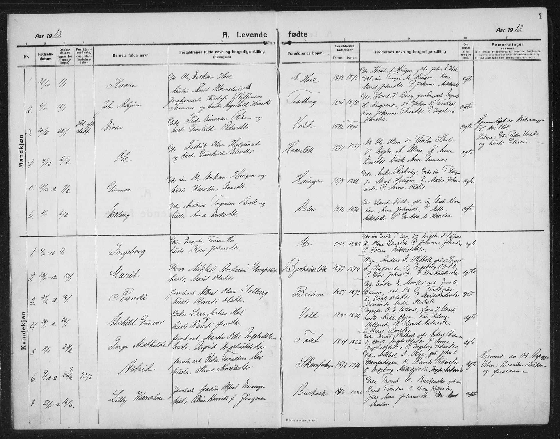 Ministerialprotokoller, klokkerbøker og fødselsregistre - Sør-Trøndelag, SAT/A-1456/674/L0877: Parish register (copy) no. 674C04, 1913-1940, p. 4