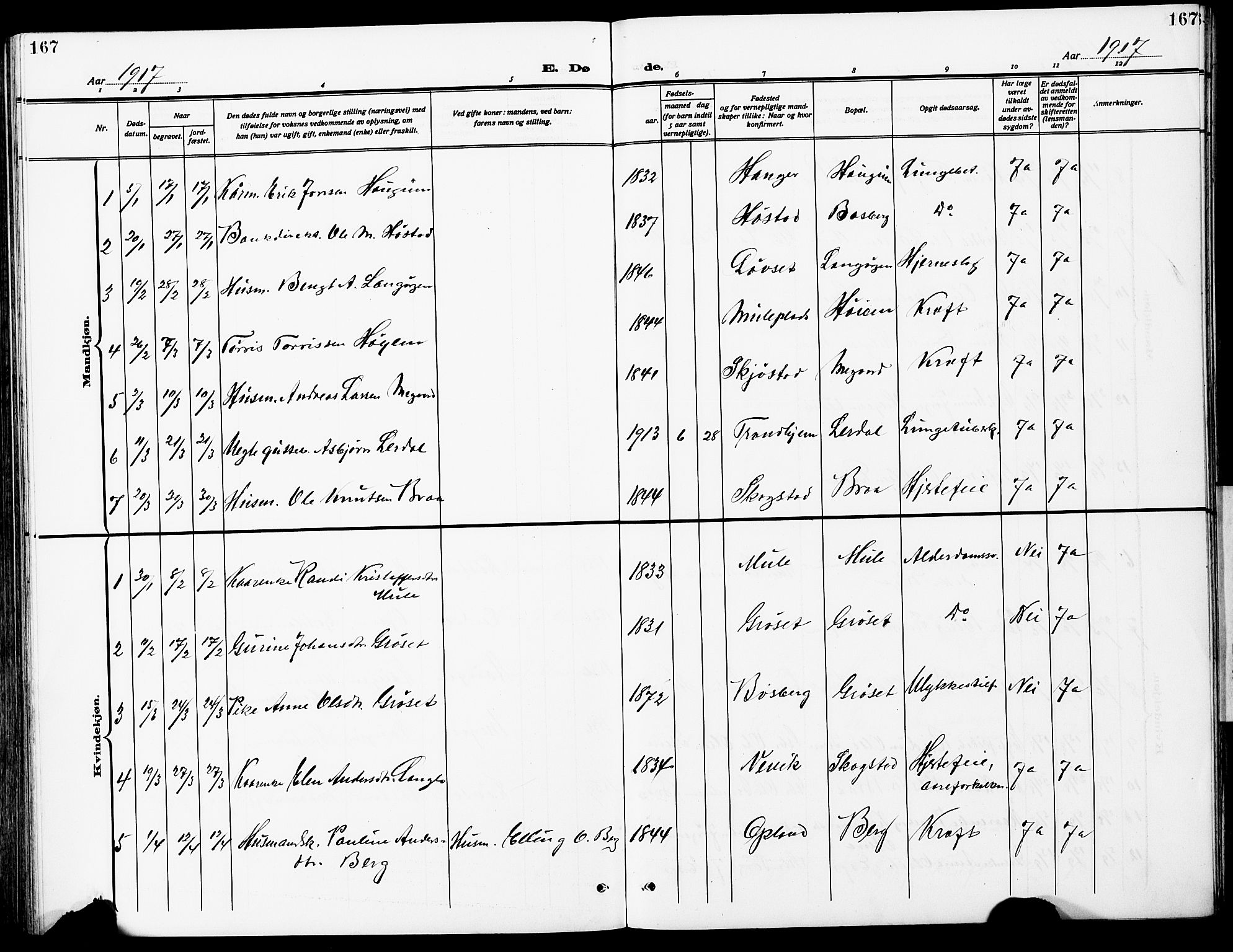 Ministerialprotokoller, klokkerbøker og fødselsregistre - Sør-Trøndelag, SAT/A-1456/612/L0388: Parish register (copy) no. 612C04, 1909-1929, p. 167