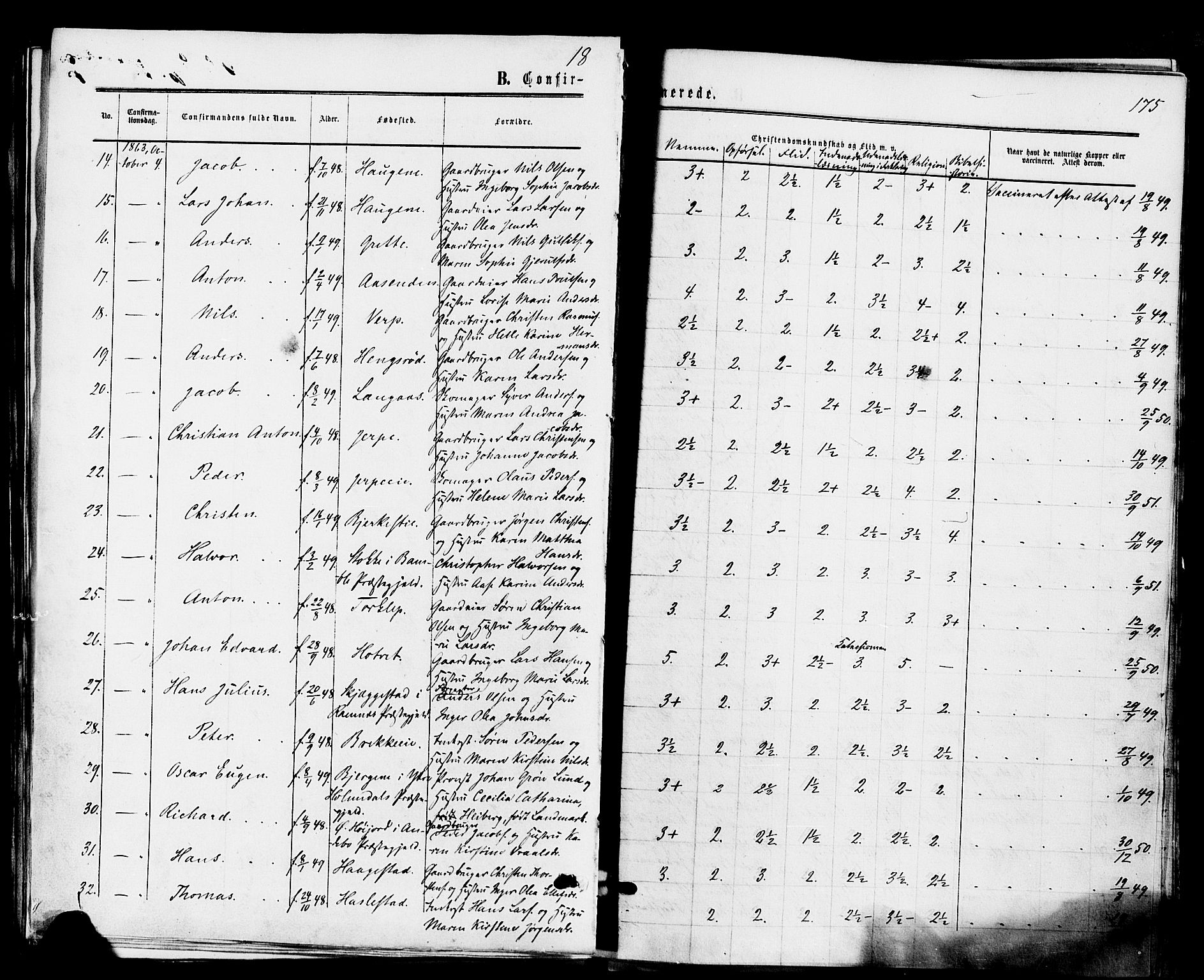 Våle kirkebøker, AV/SAKO-A-334/F/Fa/L0010: Parish register (official) no. I 10, 1861-1877, p. 175