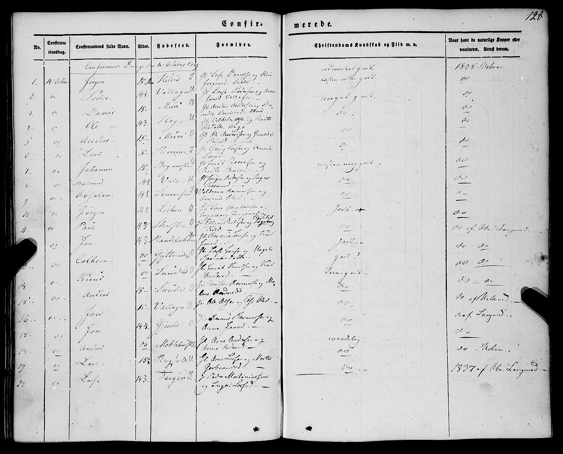 Innvik sokneprestembete, AV/SAB-A-80501: Parish register (official) no. A 5, 1847-1865, p. 128