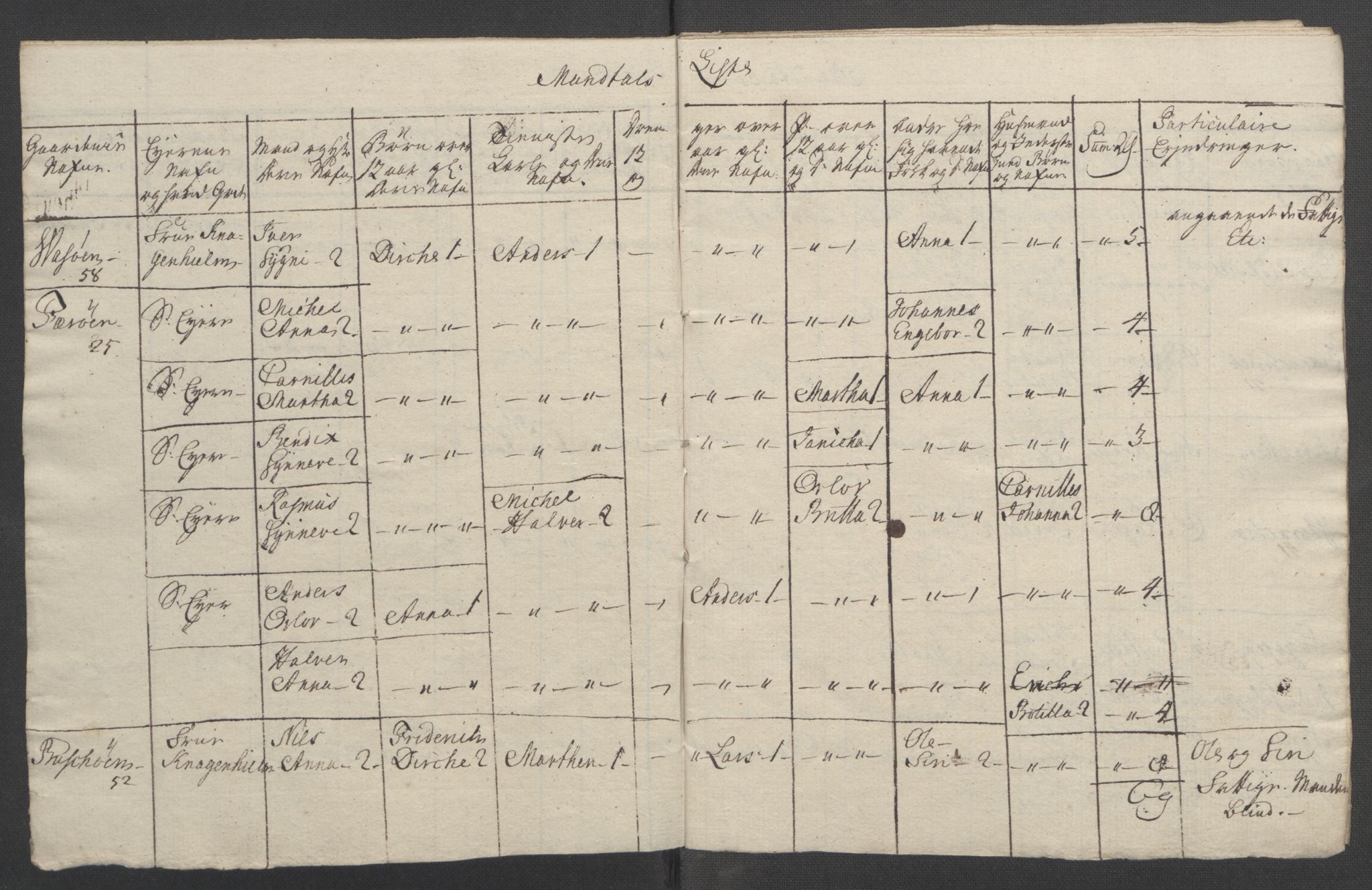 Rentekammeret inntil 1814, Reviderte regnskaper, Fogderegnskap, AV/RA-EA-4092/R52/L3418: Ekstraskatten Sogn, 1762-1769, p. 332