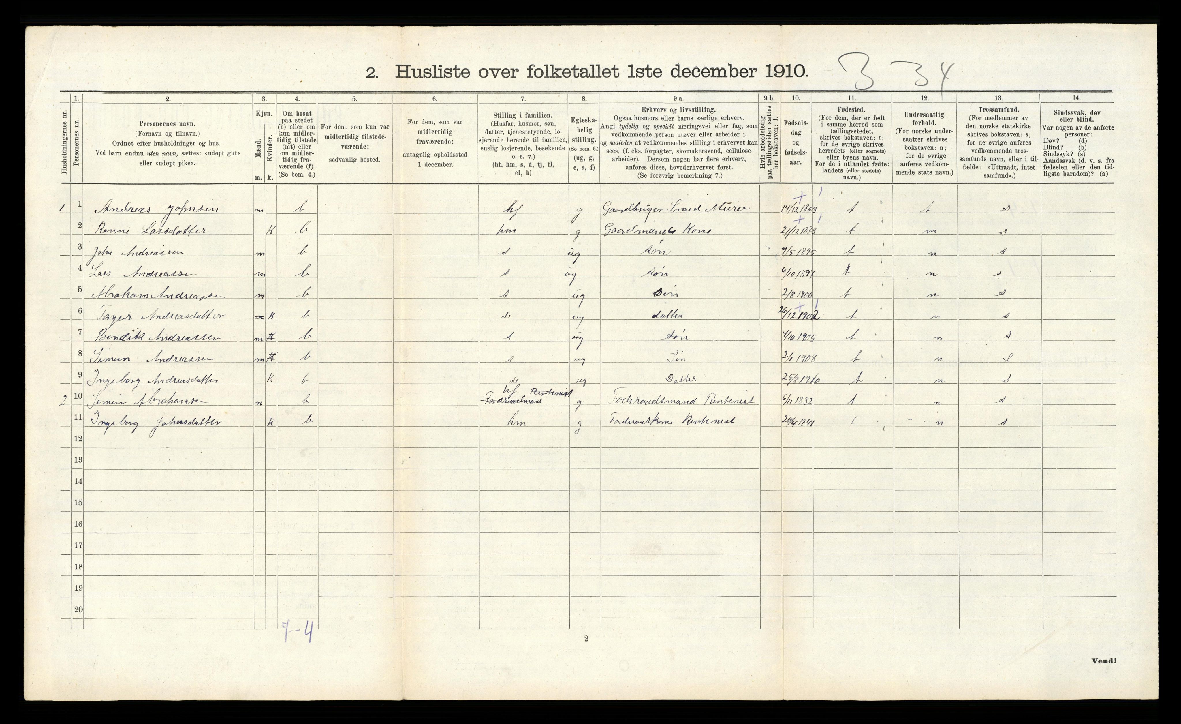 RA, 1910 census for Grindheim, 1910, p. 150