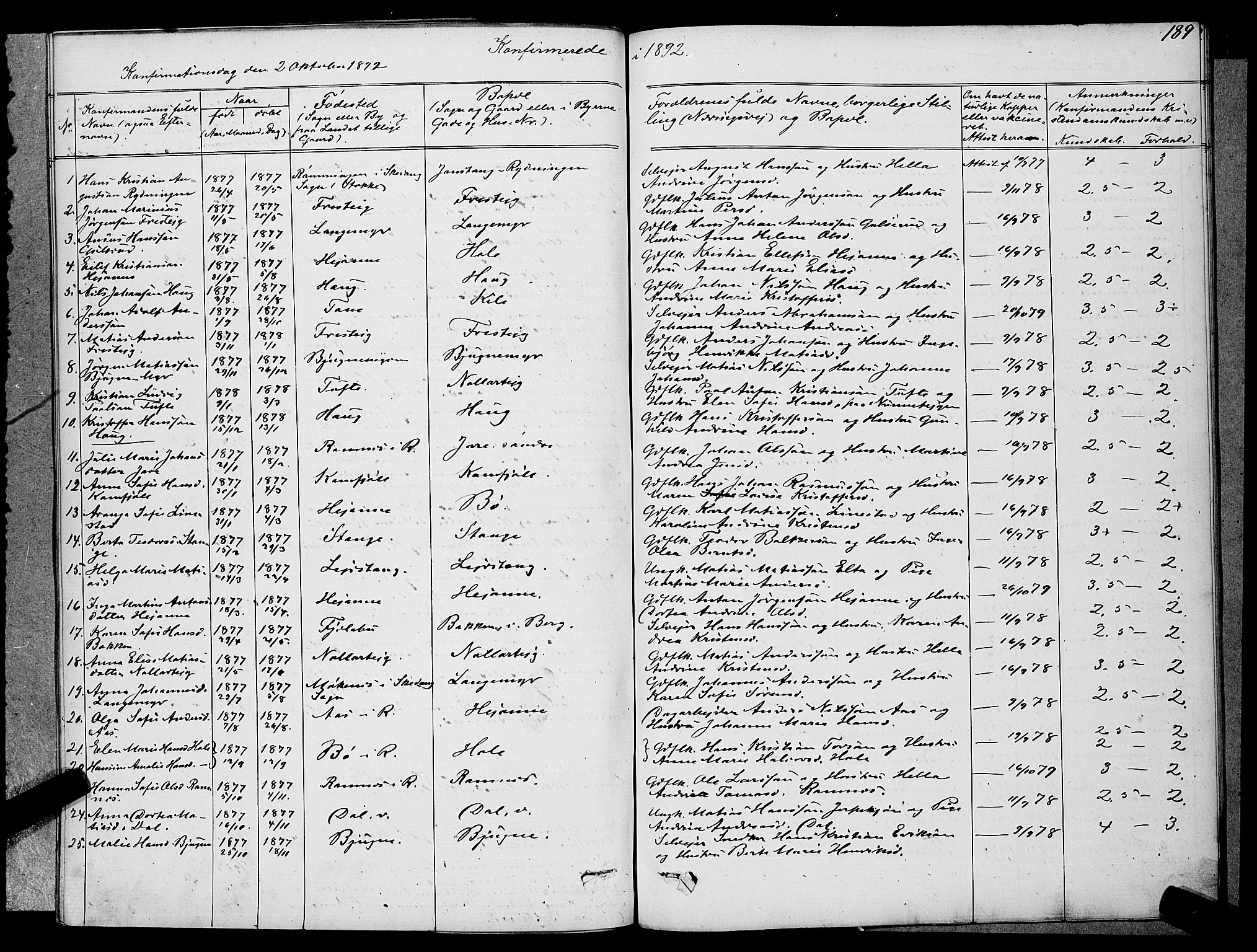 Ramnes kirkebøker, SAKO/A-314/G/Ga/L0003: Parish register (copy) no. I 3, 1870-1896, p. 189