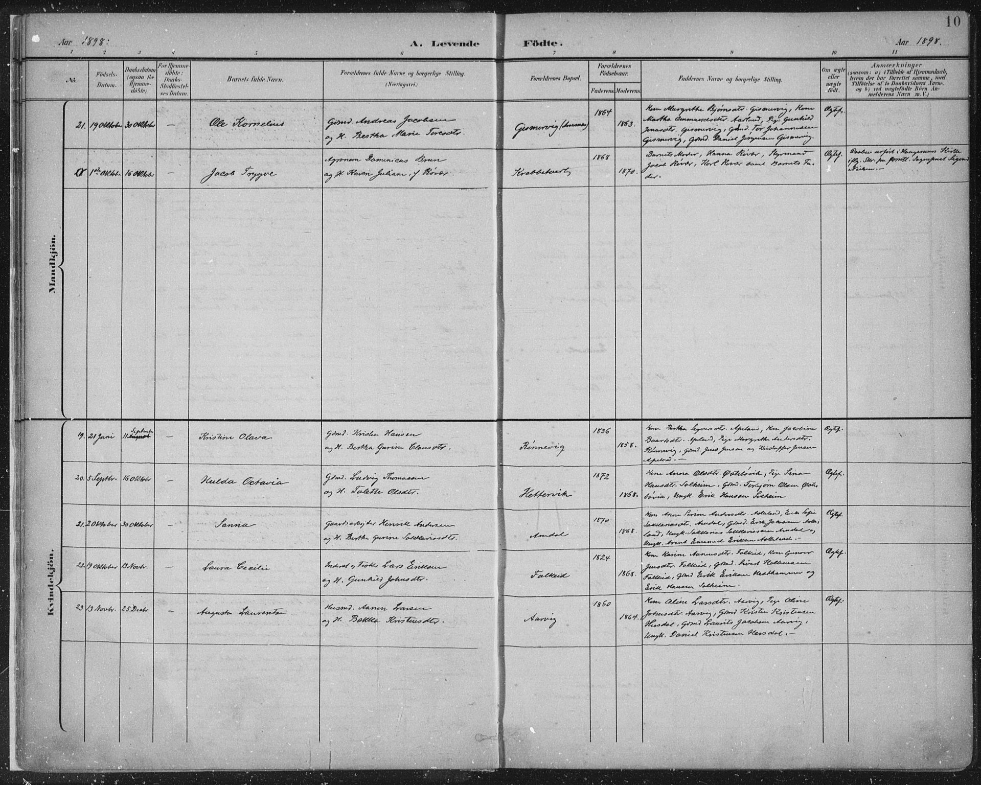 Tysvær sokneprestkontor, AV/SAST-A -101864/H/Ha/Haa/L0008: Parish register (official) no. A 8, 1897-1918, p. 10