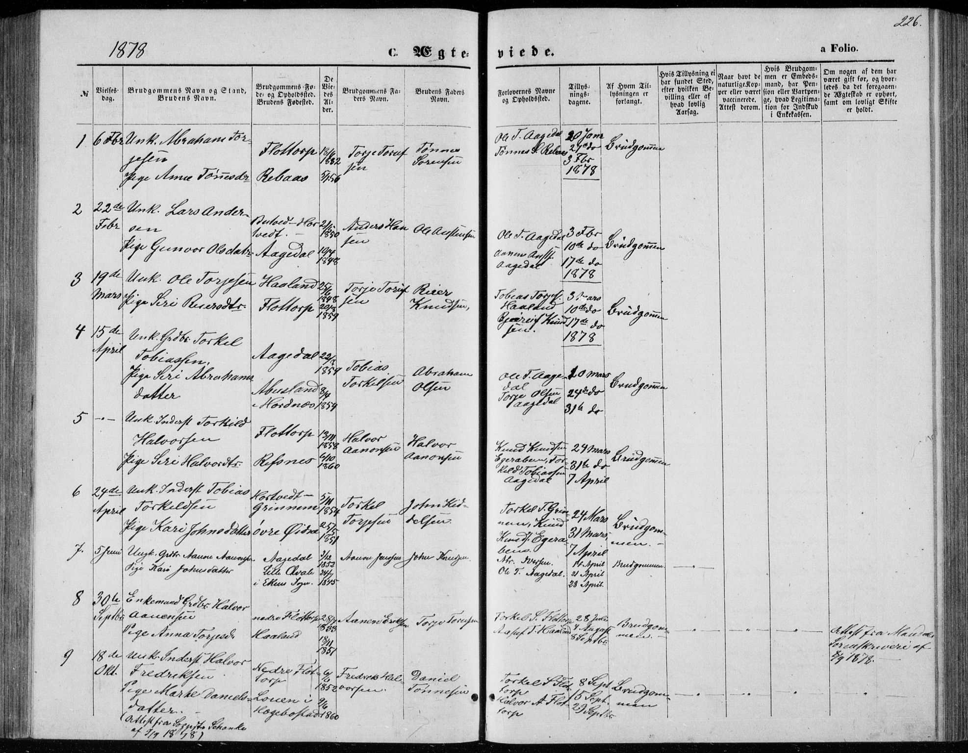 Bjelland sokneprestkontor, SAK/1111-0005/F/Fb/Fbc/L0002: Parish register (copy) no. B 2, 1867-1887, p. 226