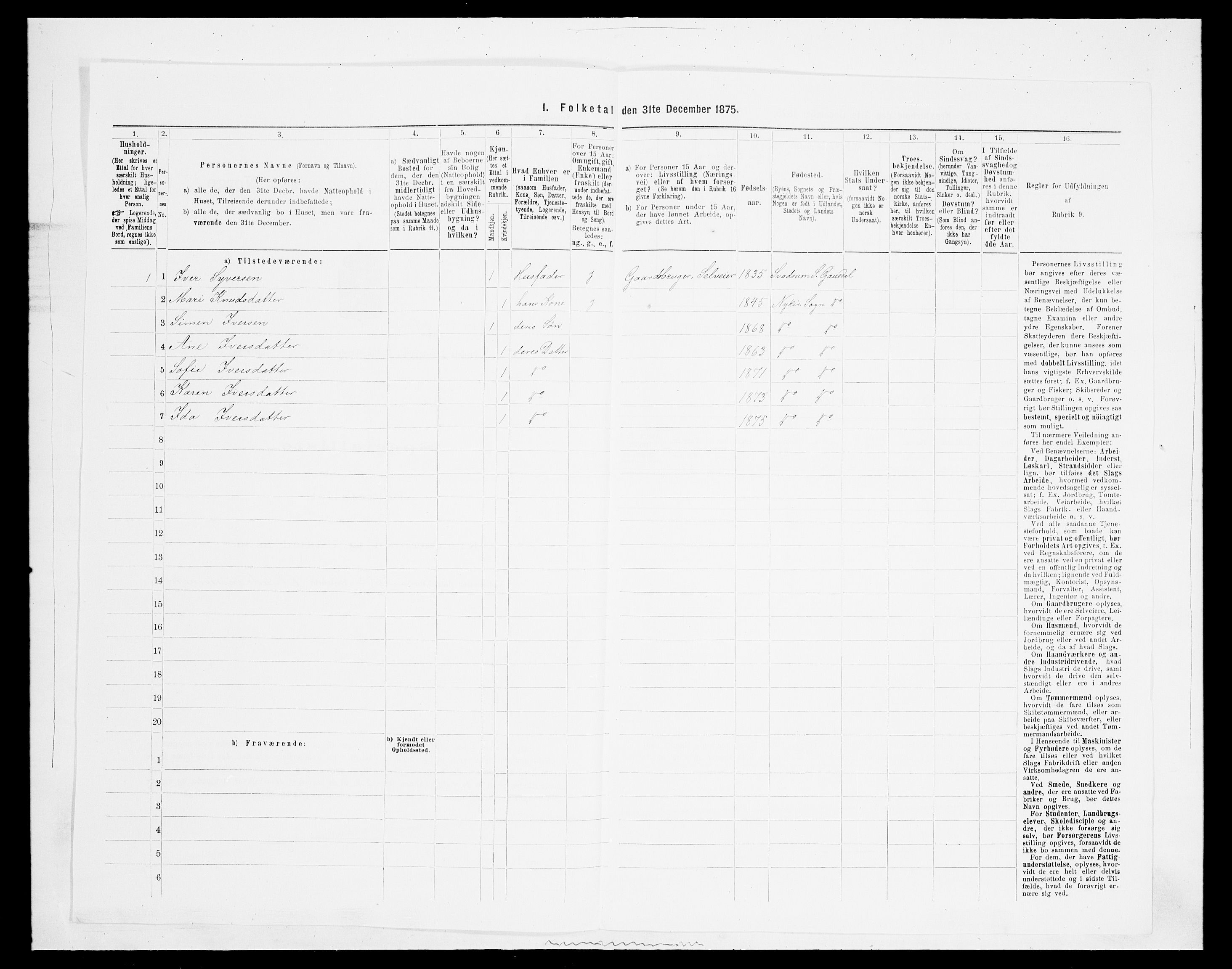 SAH, 1875 census for 0522P Gausdal, 1875, p. 1525