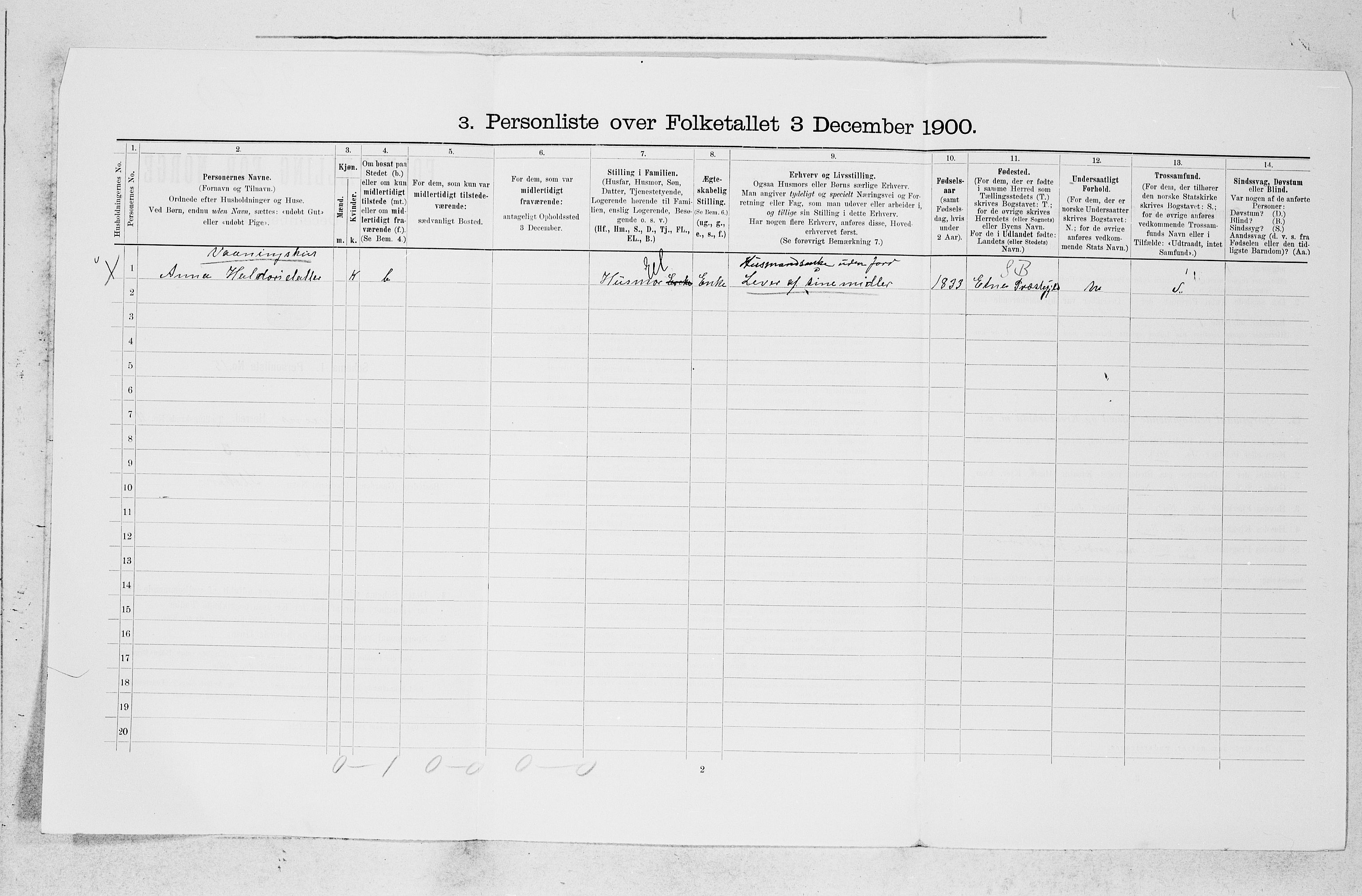 SAB, 1900 census for Sveio, 1900, p. 1130