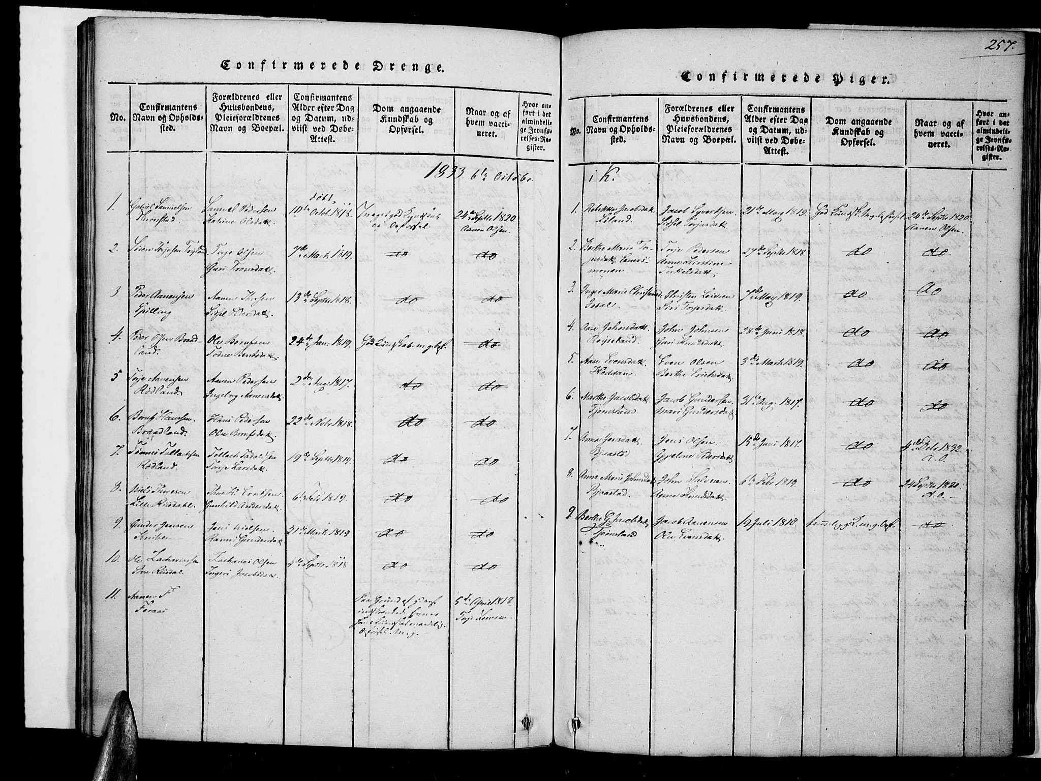 Nord-Audnedal sokneprestkontor, SAK/1111-0032/F/Fa/Fab/L0001: Parish register (official) no. A 1, 1816-1858, p. 257