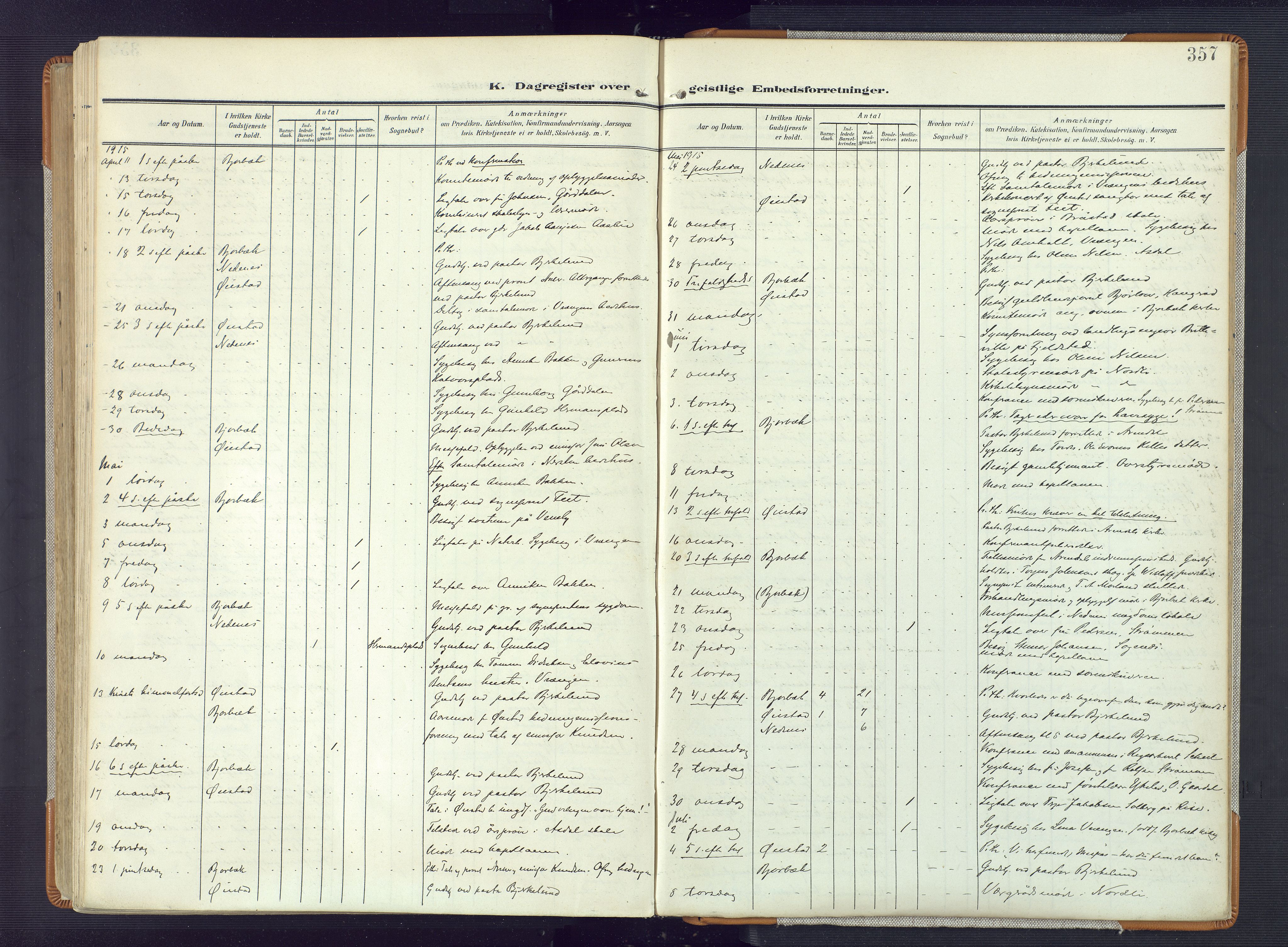 Øyestad sokneprestkontor, AV/SAK-1111-0049/F/Fa/L0019: Parish register (official) no. A 19, 1908-1922, p. 357