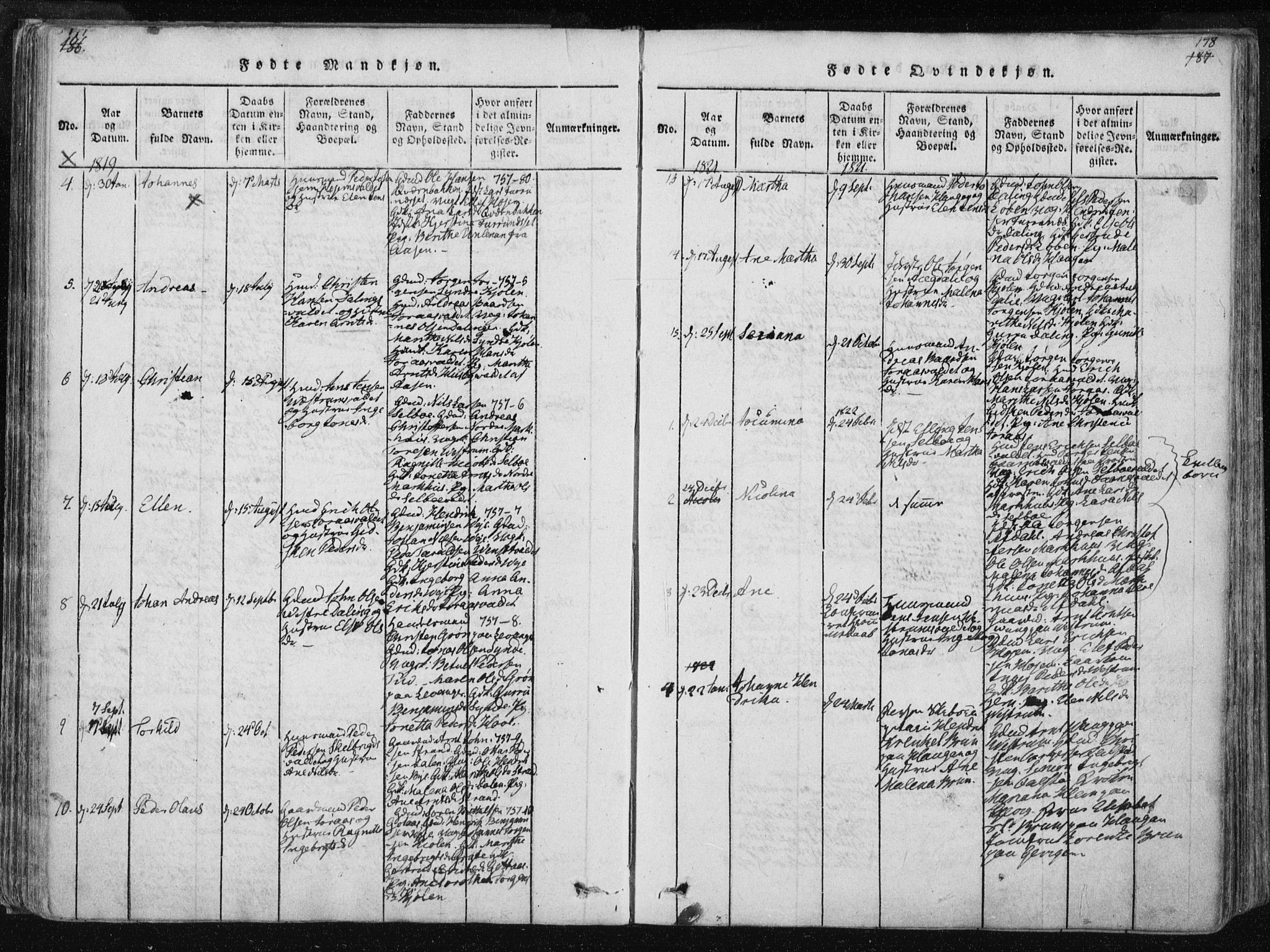 Ministerialprotokoller, klokkerbøker og fødselsregistre - Nord-Trøndelag, AV/SAT-A-1458/717/L0148: Parish register (official) no. 717A04 /3, 1816-1825, p. 177-178