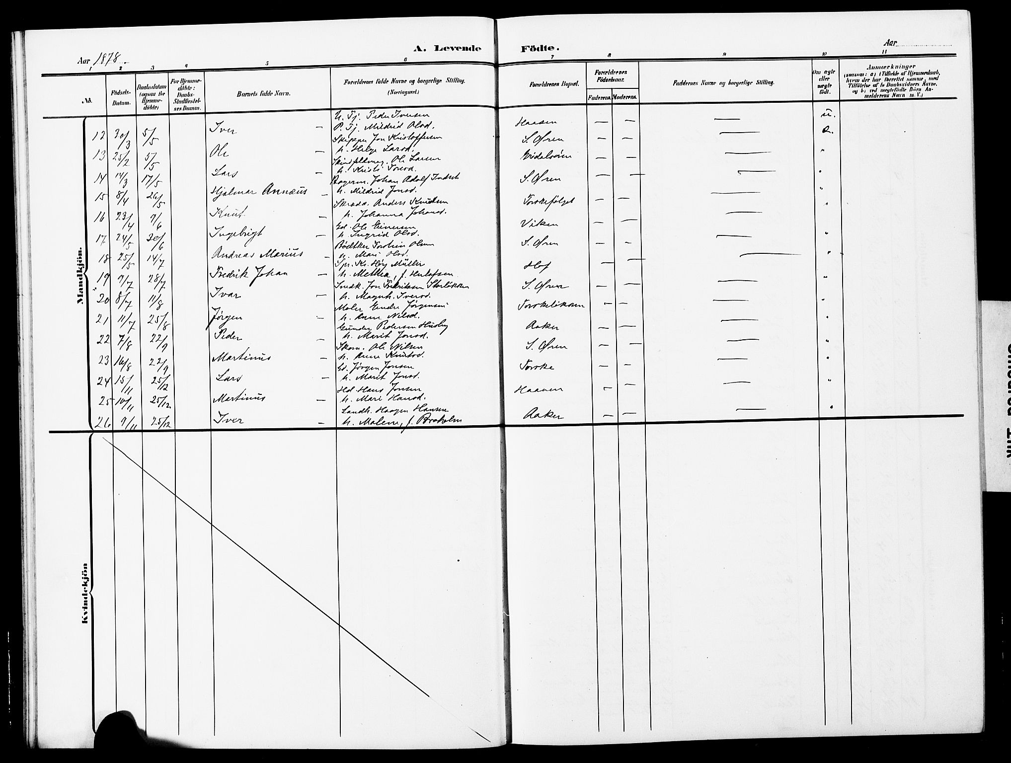 Ministerialprotokoller, klokkerbøker og fødselsregistre - Møre og Romsdal, AV/SAT-A-1454/590/L1017: Parish register (copy) no. 590C02, 1869-1931