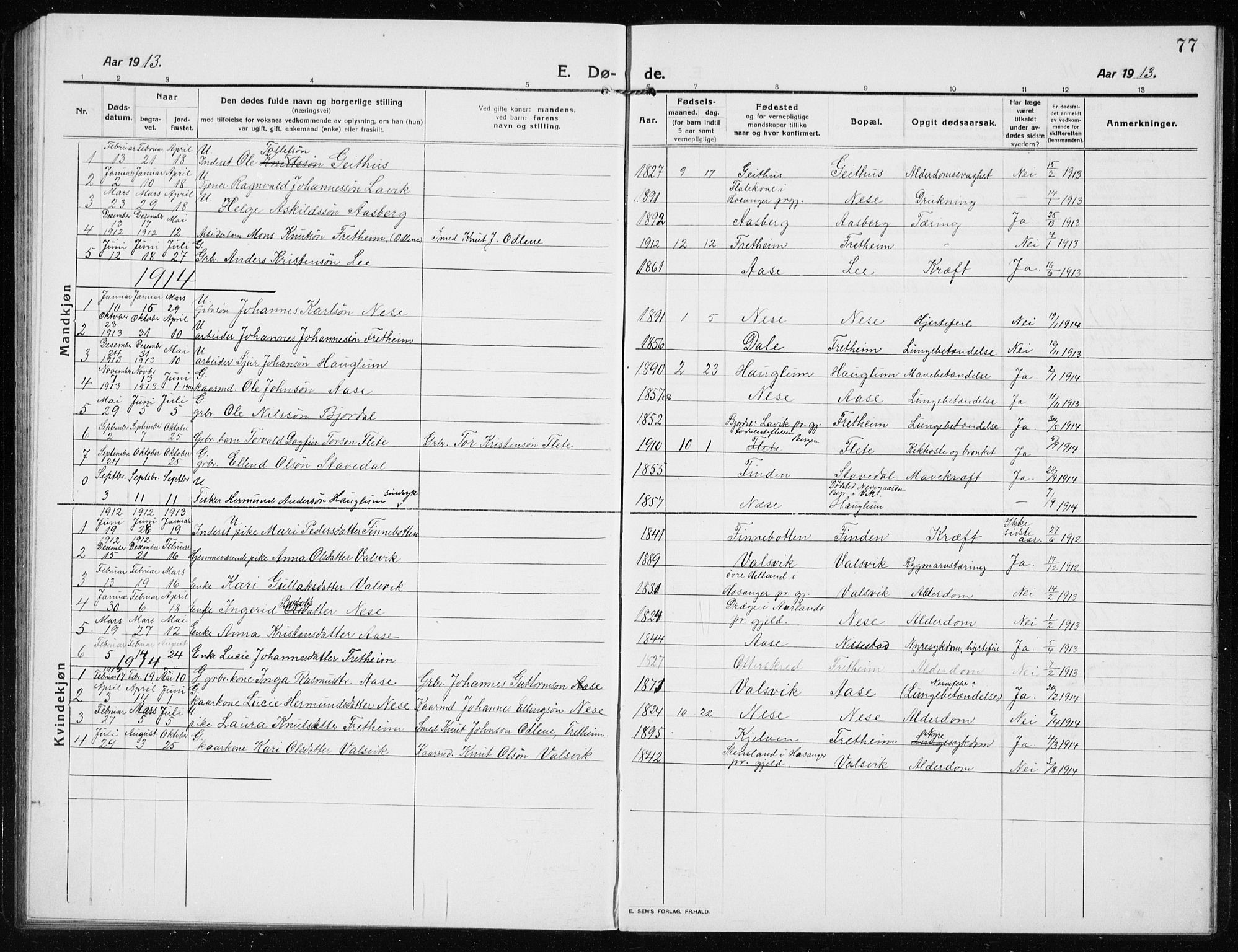 Vik sokneprestembete, AV/SAB-A-81501/H/Hab/Habb/L0004: Parish register (copy) no. B 4, 1913-1938, p. 77