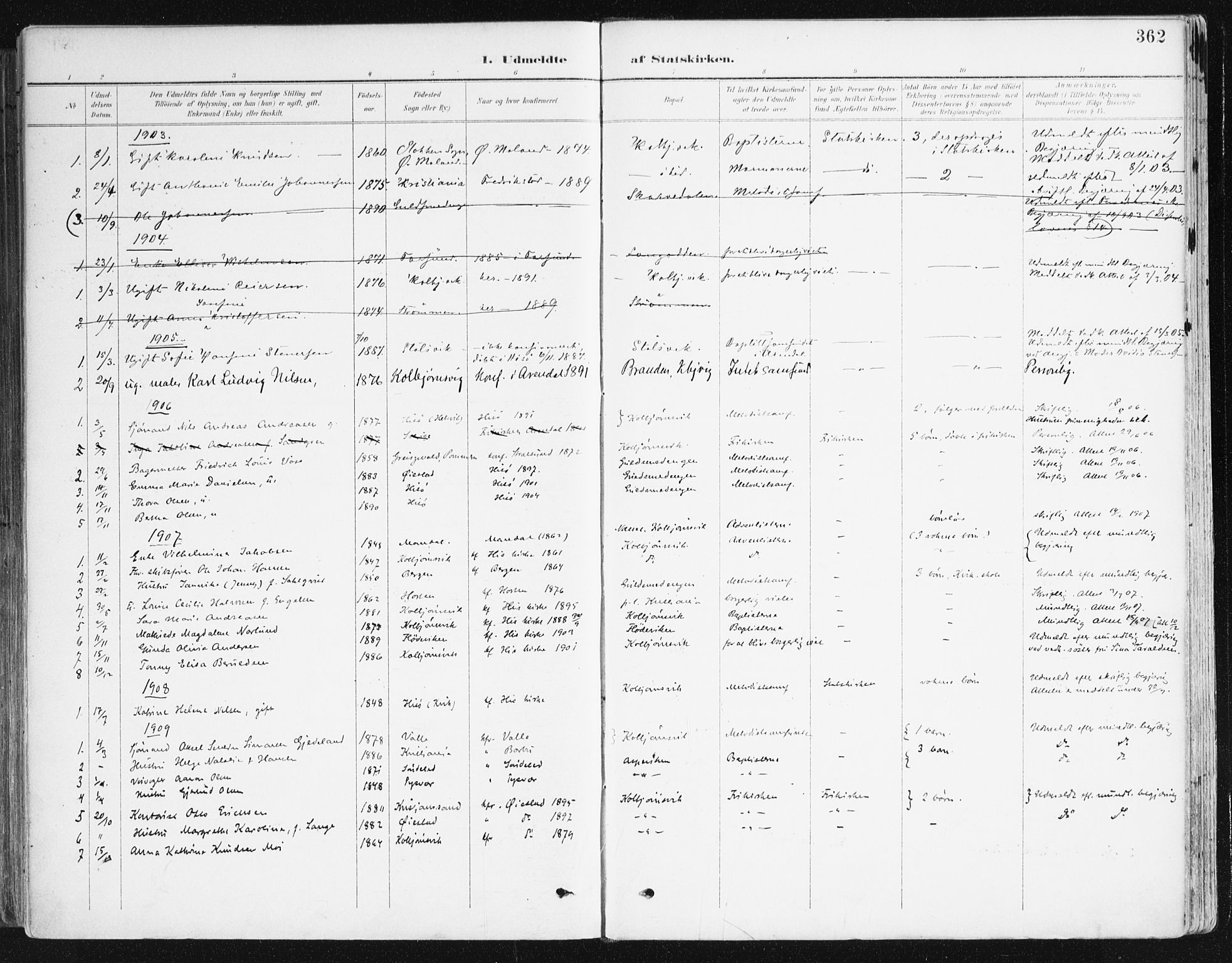 Hisøy sokneprestkontor, AV/SAK-1111-0020/F/Fa/L0004: Parish register (official) no. A 4, 1895-1917, p. 362