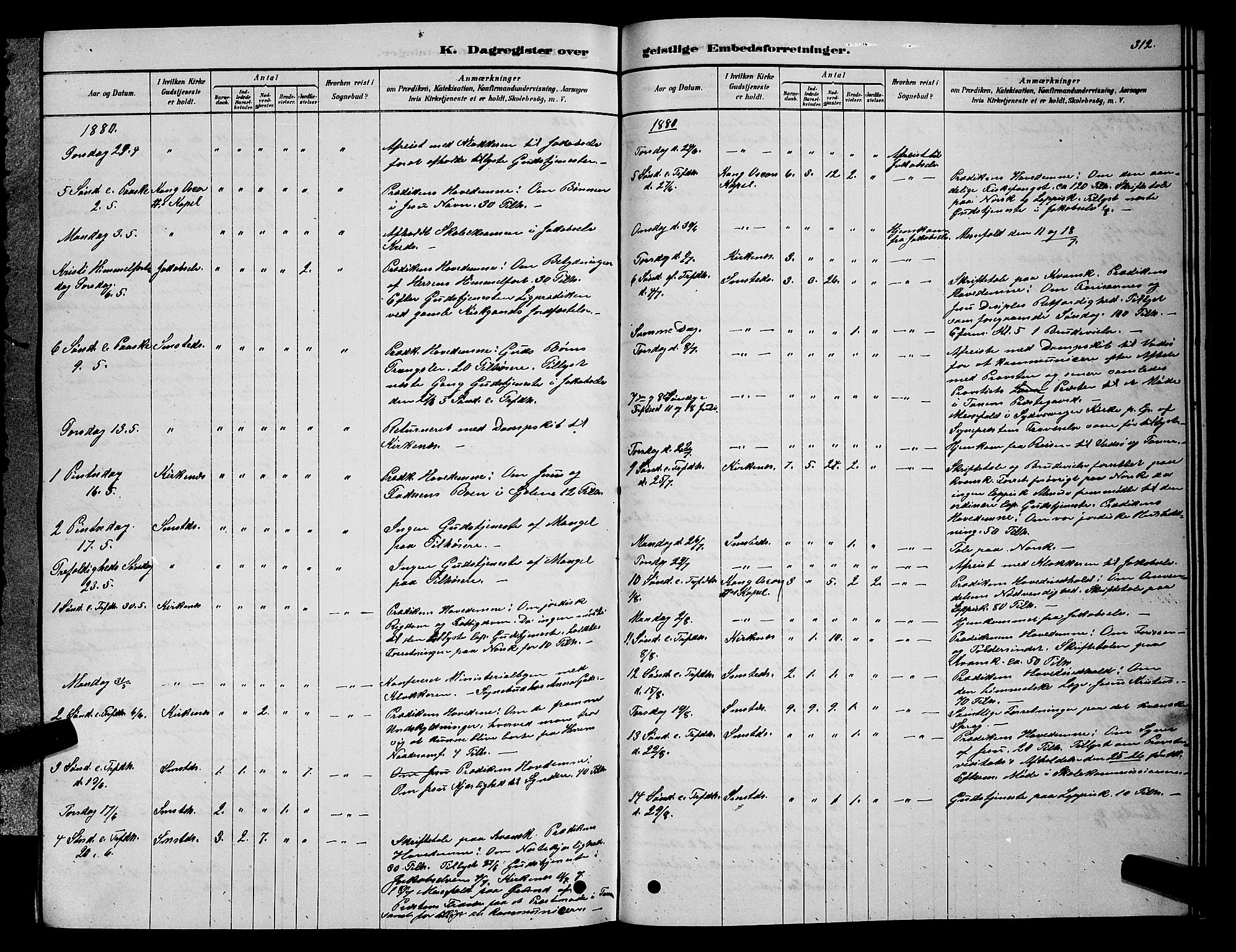 Sør-Varanger sokneprestkontor, AV/SATØ-S-1331/H/Hb/L0003klokker: Parish register (copy) no. 3, 1878-1891, p. 312