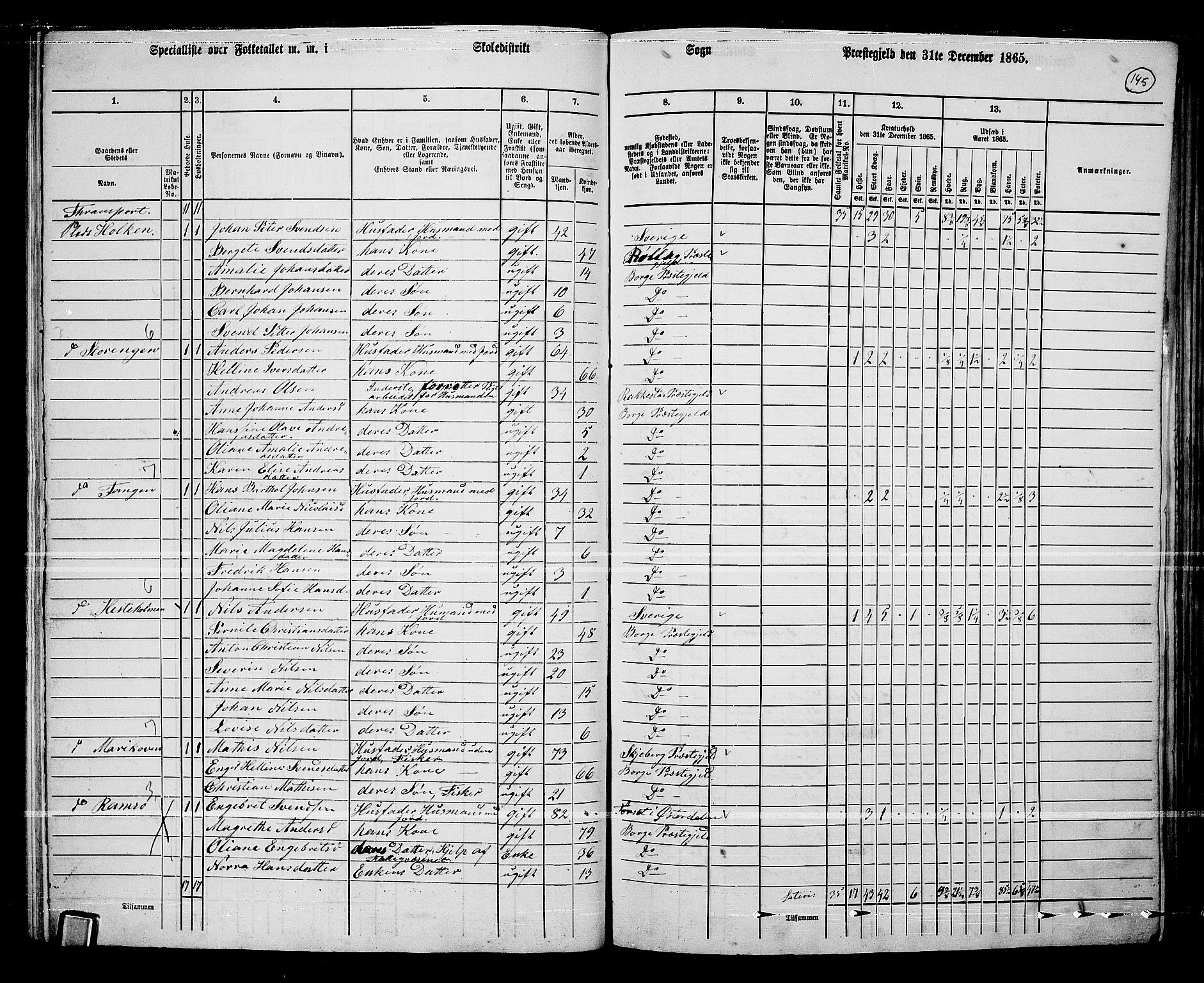 RA, 1865 census for Borge, 1865, p. 130