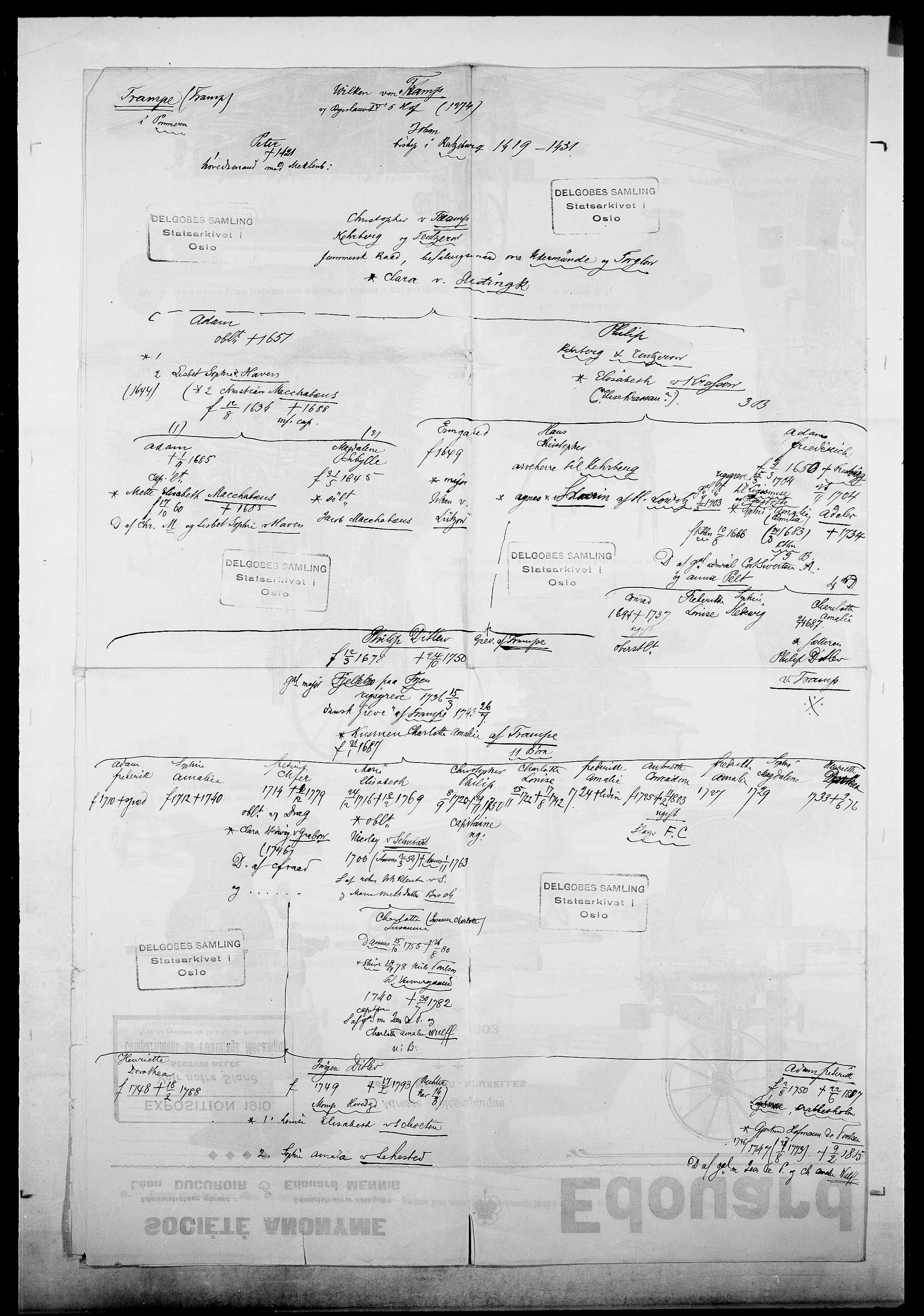 Delgobe, Charles Antoine - samling, AV/SAO-PAO-0038/D/Da/L0039: Thorsen - Urup, p. 290