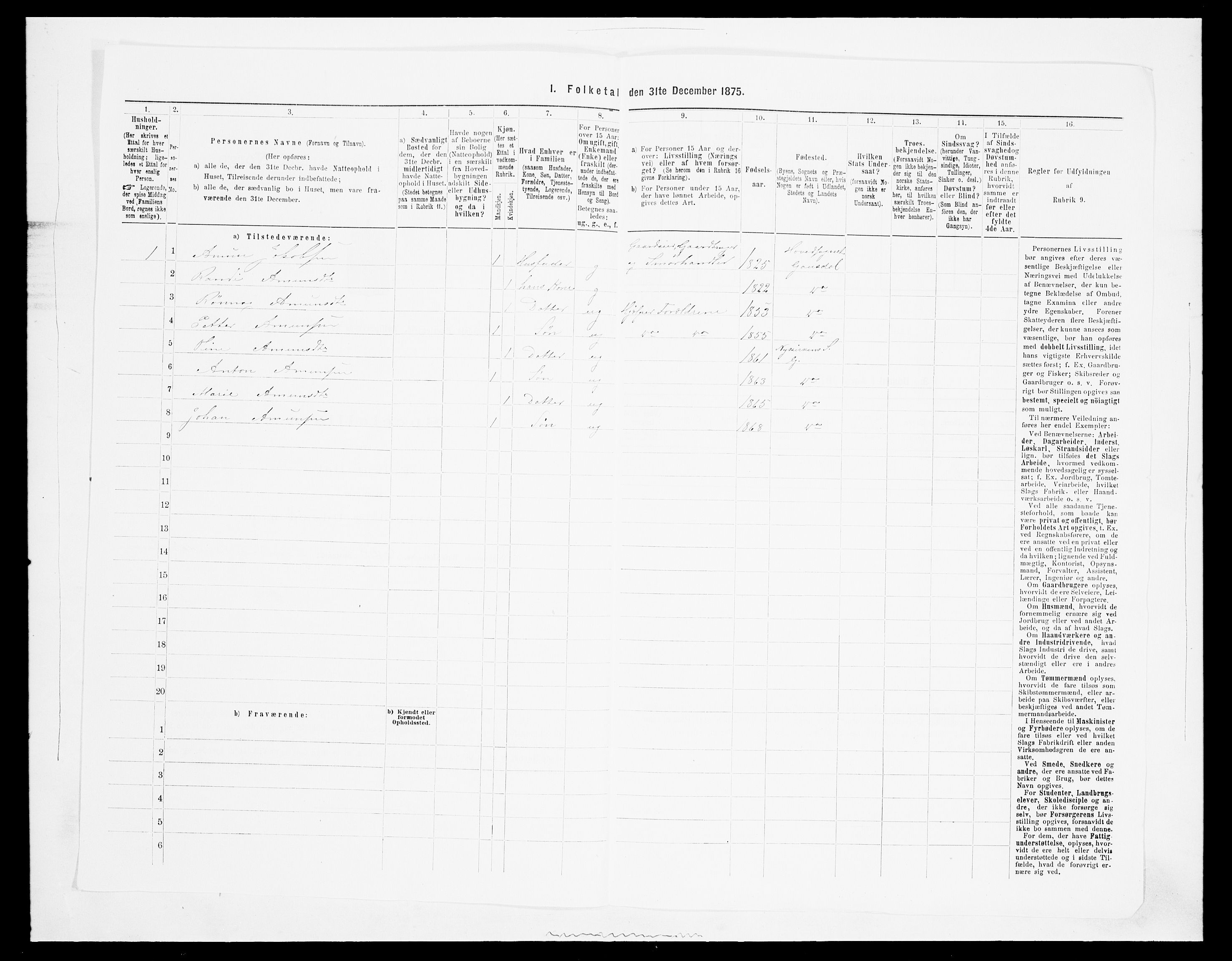 SAH, 1875 census for 0522P Gausdal, 1875, p. 524