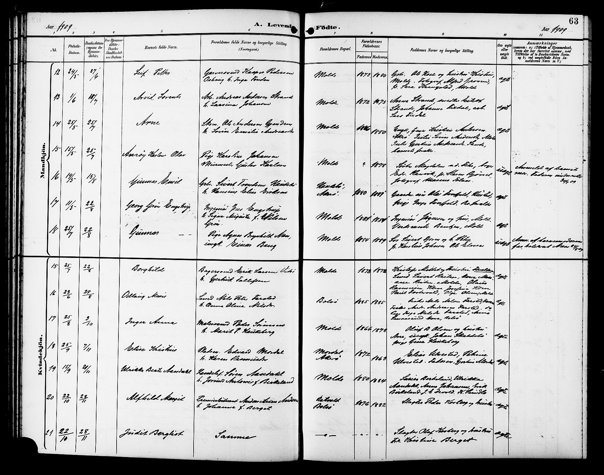 Ministerialprotokoller, klokkerbøker og fødselsregistre - Møre og Romsdal, SAT/A-1454/558/L0702: Parish register (copy) no. 558C03, 1894-1915, p. 63