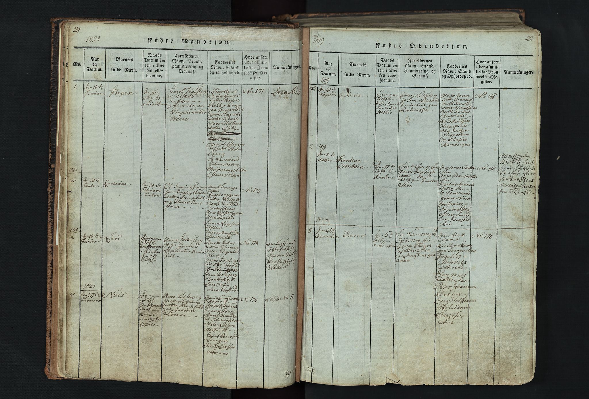 Kvikne prestekontor, SAH/PREST-064/H/Ha/Hab/L0001: Parish register (copy) no. 1, 1815-1895, p. 21-22