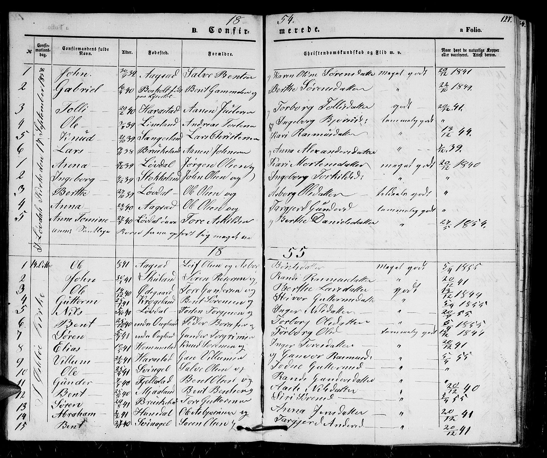 Holum sokneprestkontor, SAK/1111-0022/F/Fb/Fbb/L0002: Parish register (copy) no. B 2, 1847-1874, p. 127