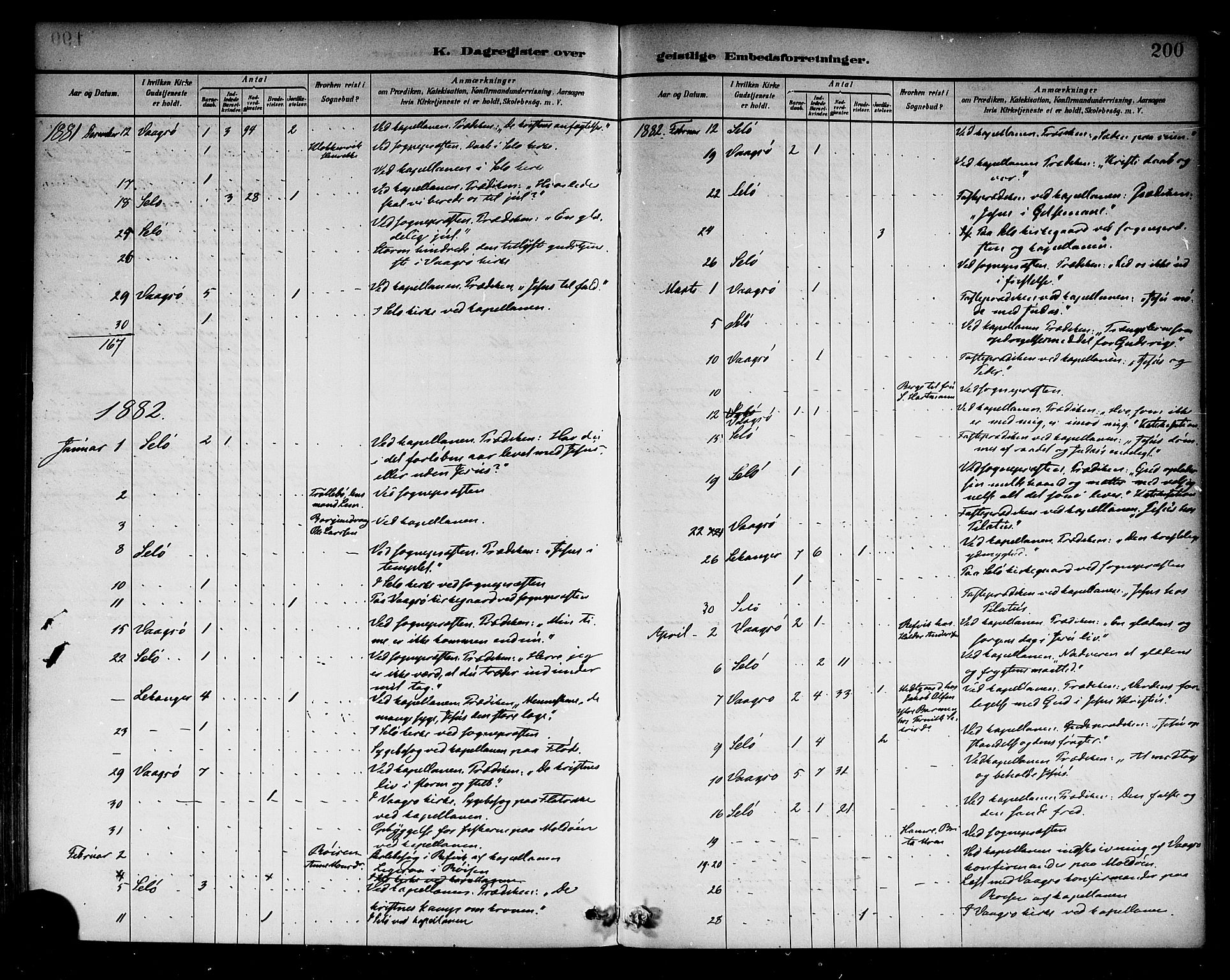 Selje sokneprestembete, SAB/A-99938/H/Ha/Haa/Haab: Parish register (official) no. B 1, 1881-1890, p. 200