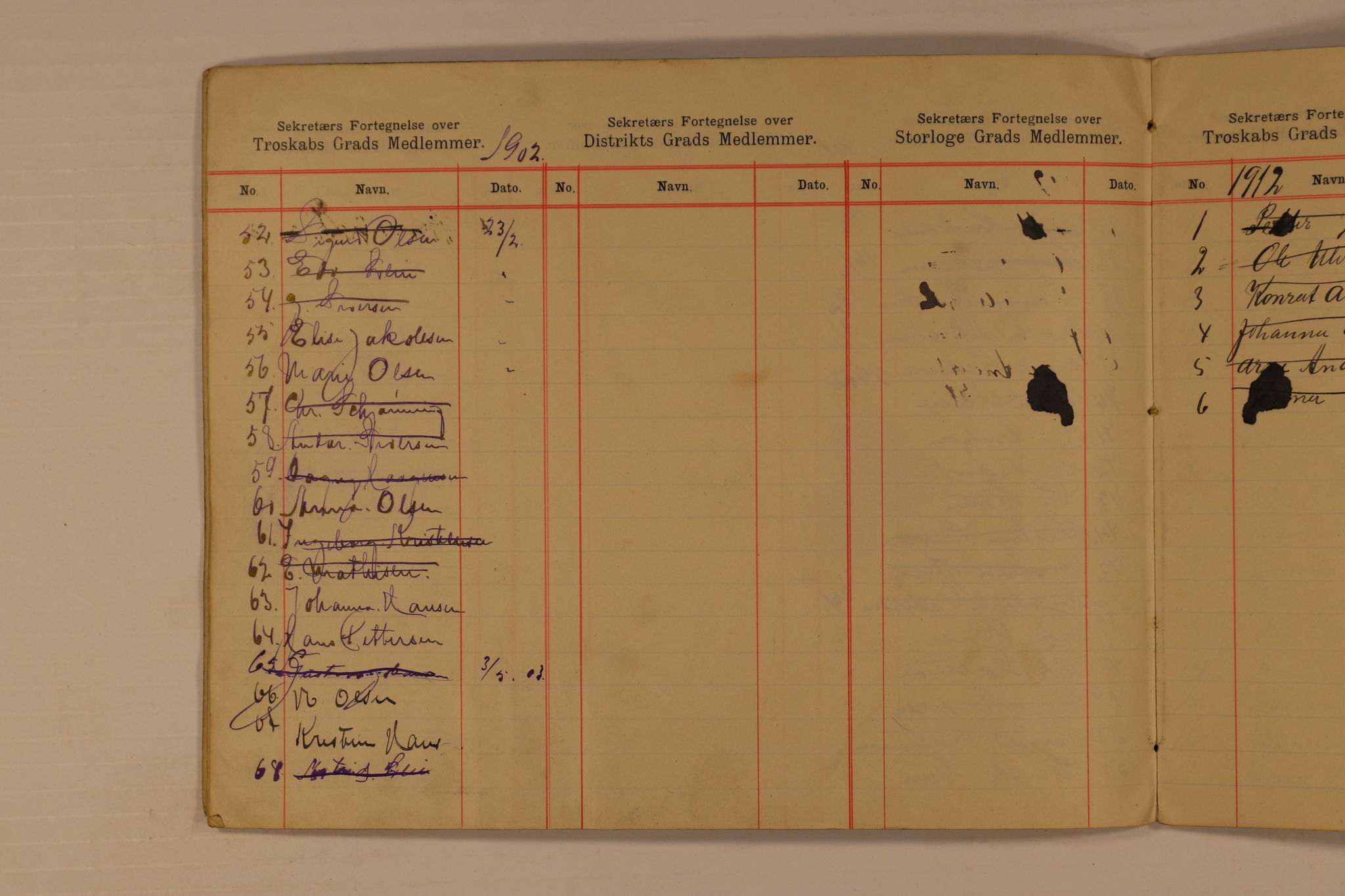 Den Norske Godtemplarorden, Losje Stokflets Minde nr. 600, VAMU/A-0015/F/L0001/0005: Møter, medlemmer og tillitsvalgte / Grad-Fortegnelse, 1901-1918