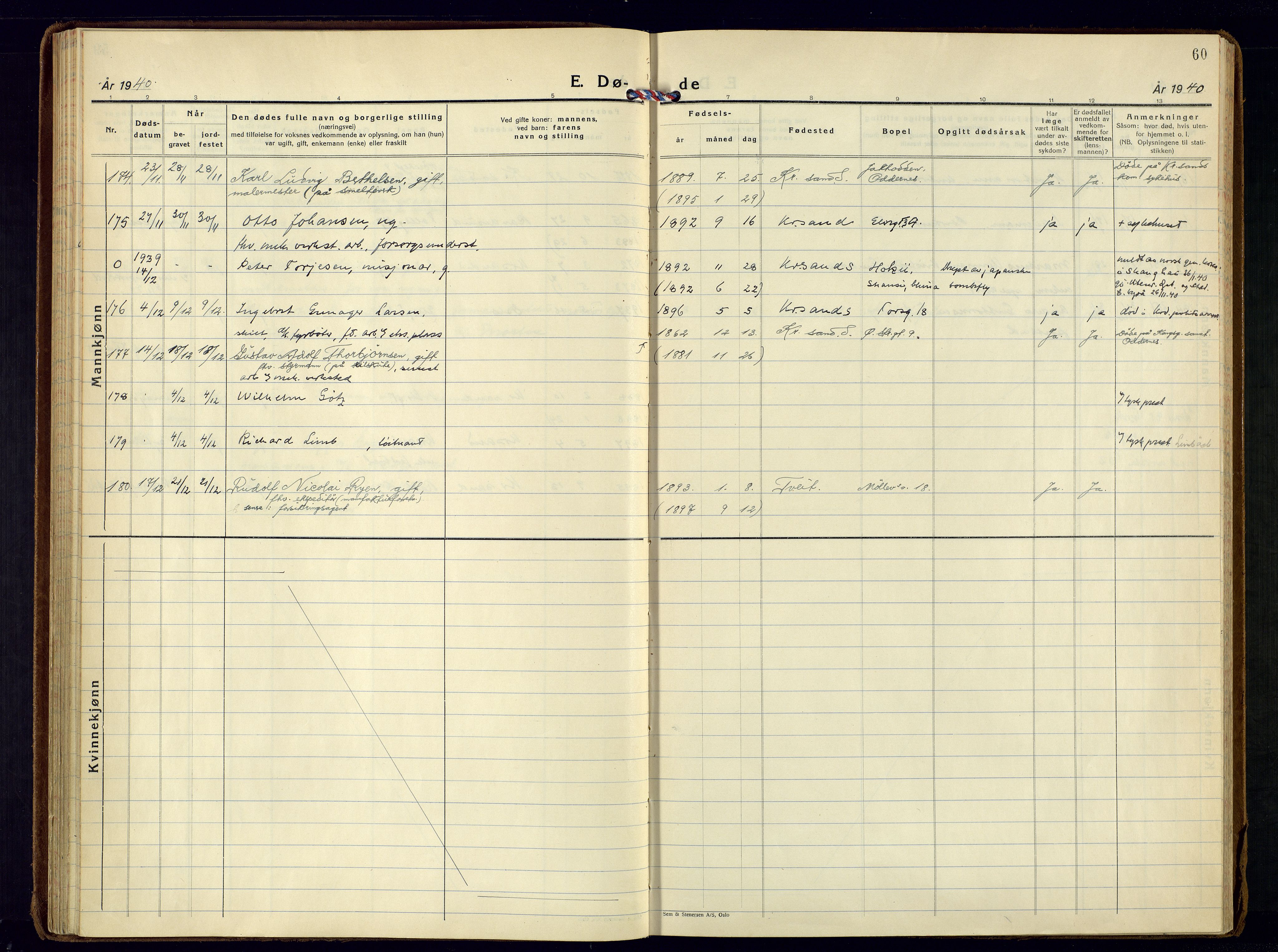 Kristiansand domprosti, AV/SAK-1112-0006/F/Fa/L0037: Parish register (official) no. A-36, 1937-1947, p. 60