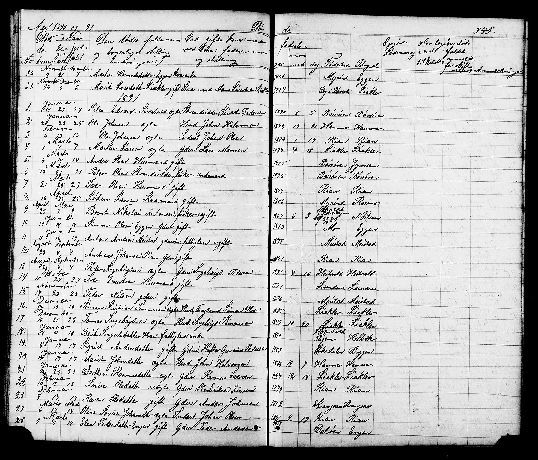 Ministerialprotokoller, klokkerbøker og fødselsregistre - Sør-Trøndelag, SAT/A-1456/665/L0777: Parish register (copy) no. 665C02, 1867-1915, p. 345