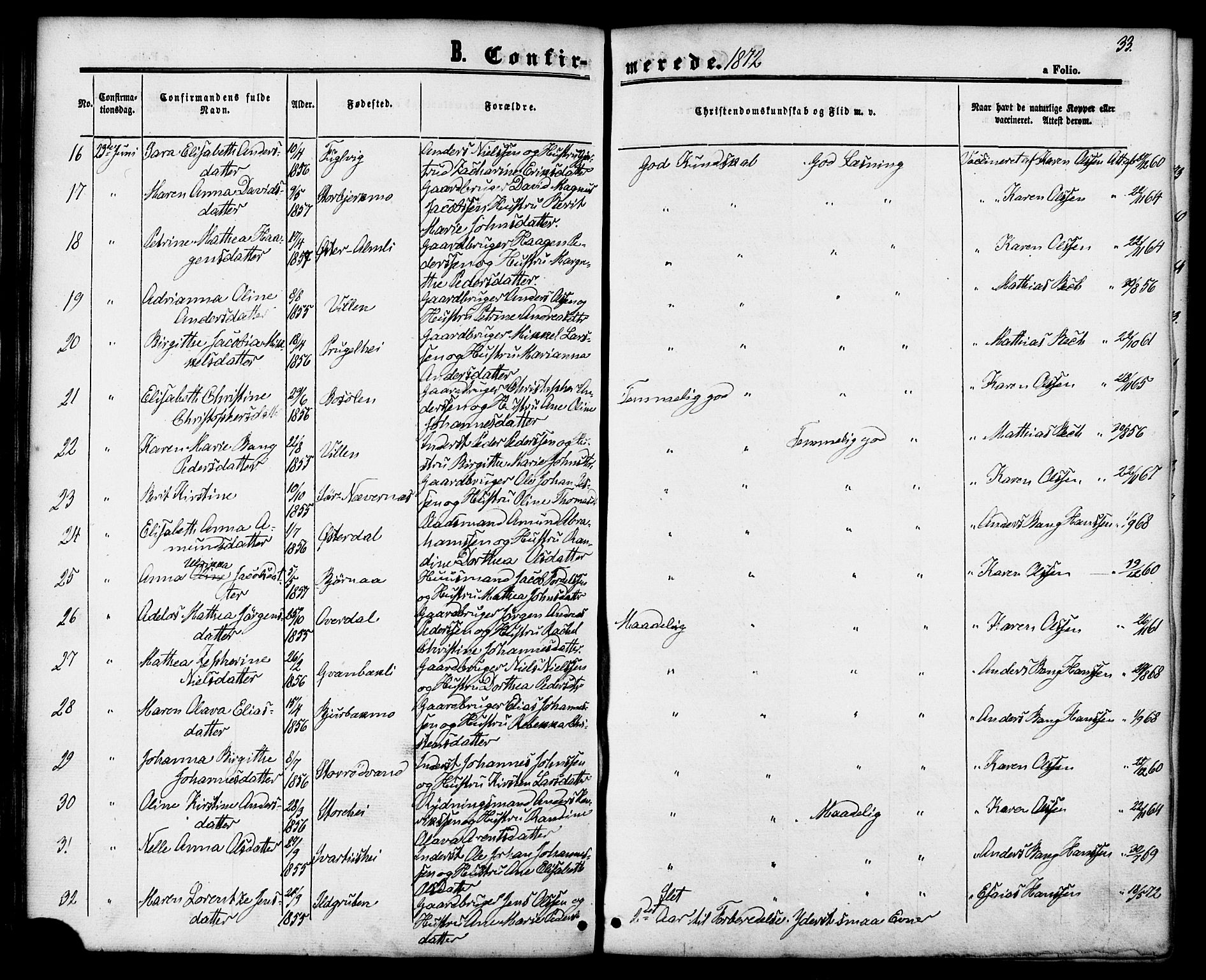 Ministerialprotokoller, klokkerbøker og fødselsregistre - Nordland, AV/SAT-A-1459/827/L0394: Parish register (official) no. 827A06, 1865-1886, p. 33