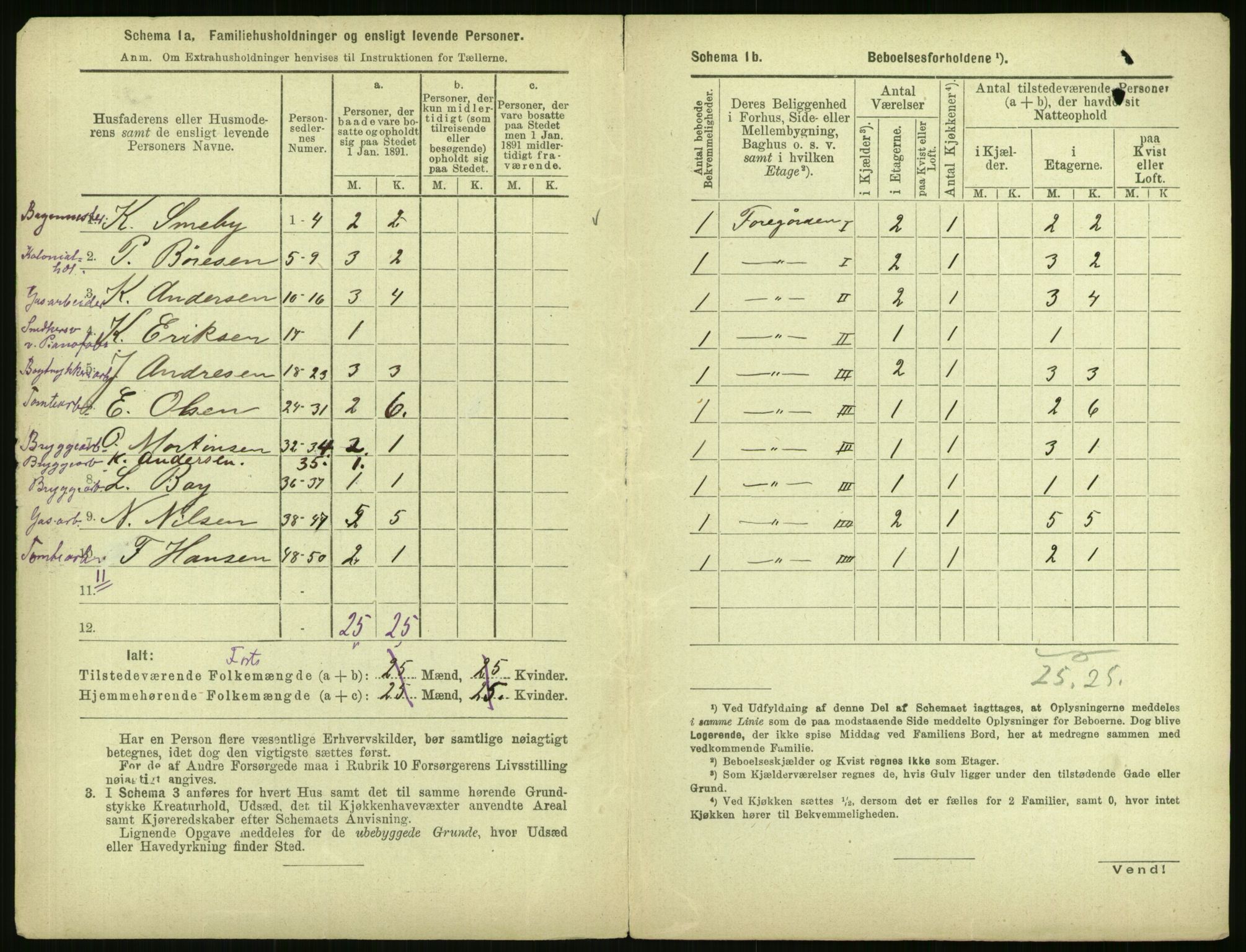 RA, 1891 census for 0301 Kristiania, 1891, p. 87170