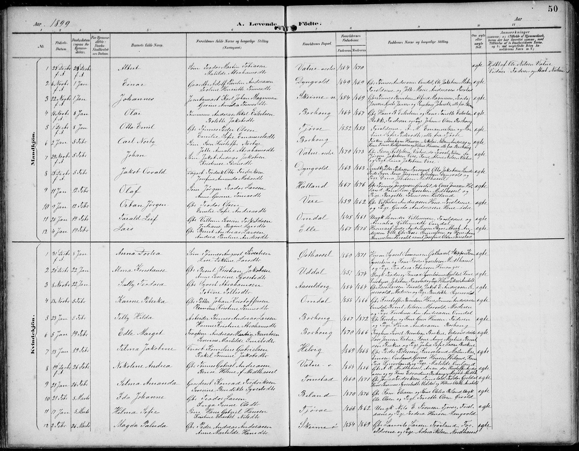 Lista sokneprestkontor, AV/SAK-1111-0027/F/Fb/L0005: Parish register (copy) no. B 5, 1892-1923, p. 50