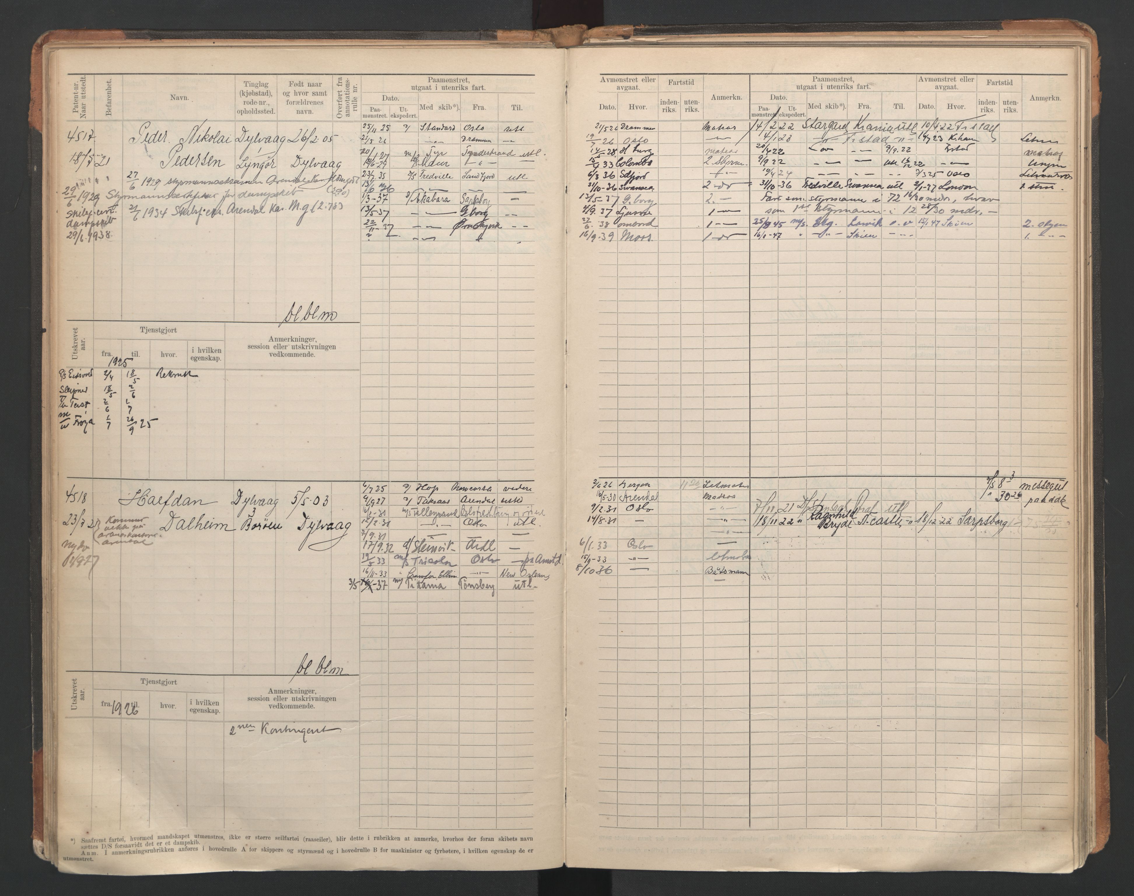 Tvedestrand mønstringskrets, AV/SAK-2031-0011/F/Fb/L0007: Hovedrulle A nr 4410-4803, R-8, 1912-1948, p. 57