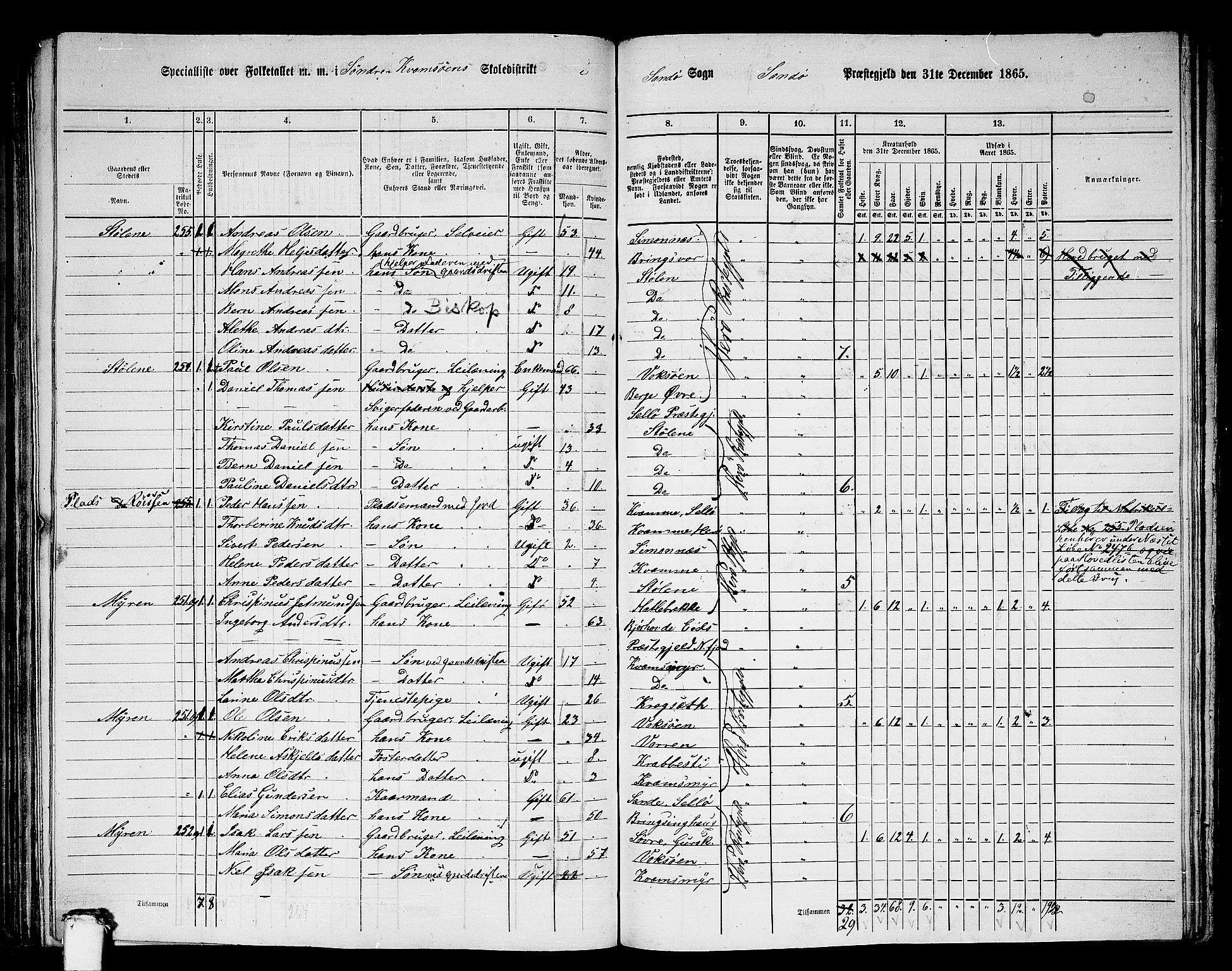 RA, 1865 census for Herøy, 1865, p. 149