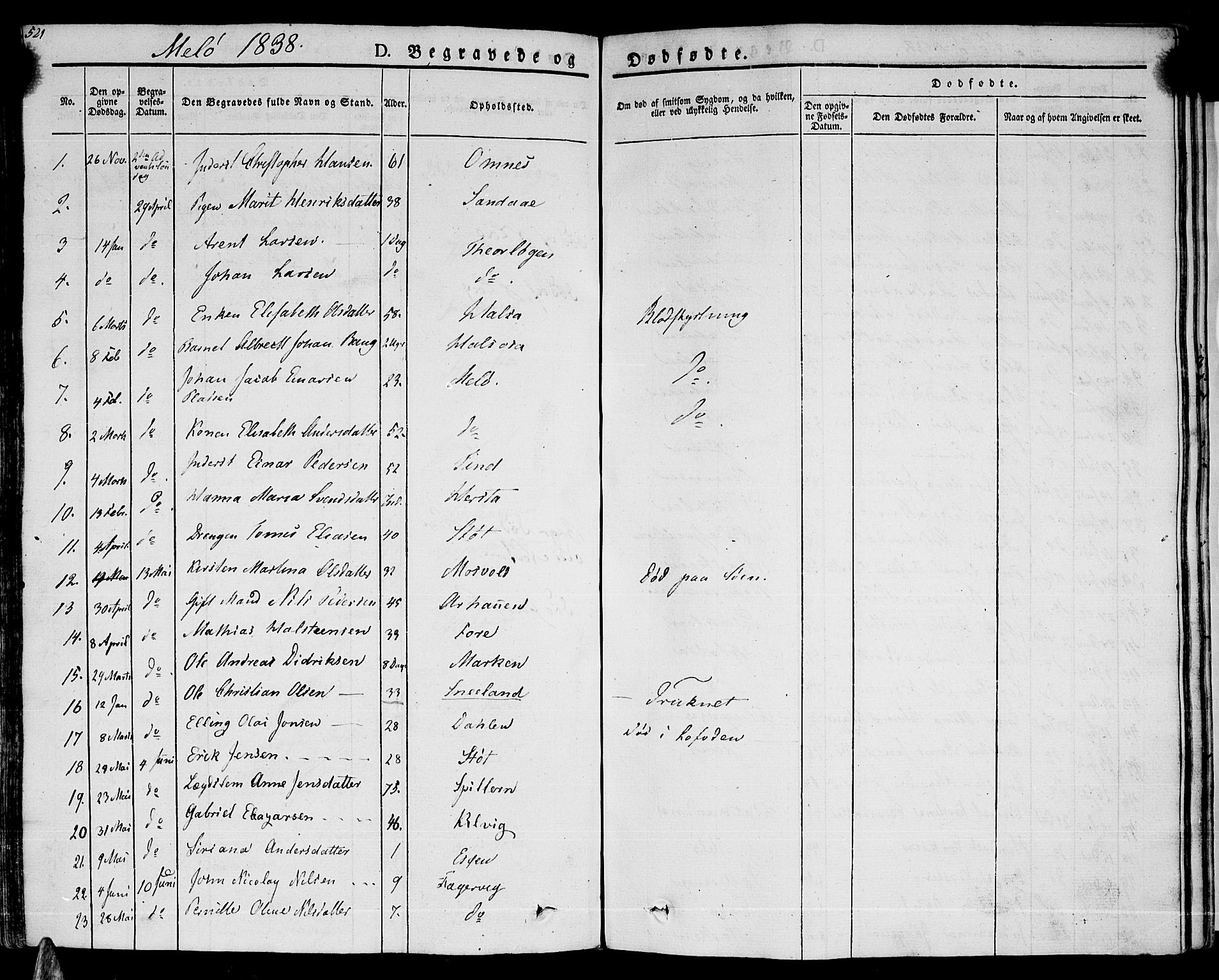 Ministerialprotokoller, klokkerbøker og fødselsregistre - Nordland, SAT/A-1459/841/L0600: Parish register (official) no. 841A07 /2, 1824-1843, p. 521
