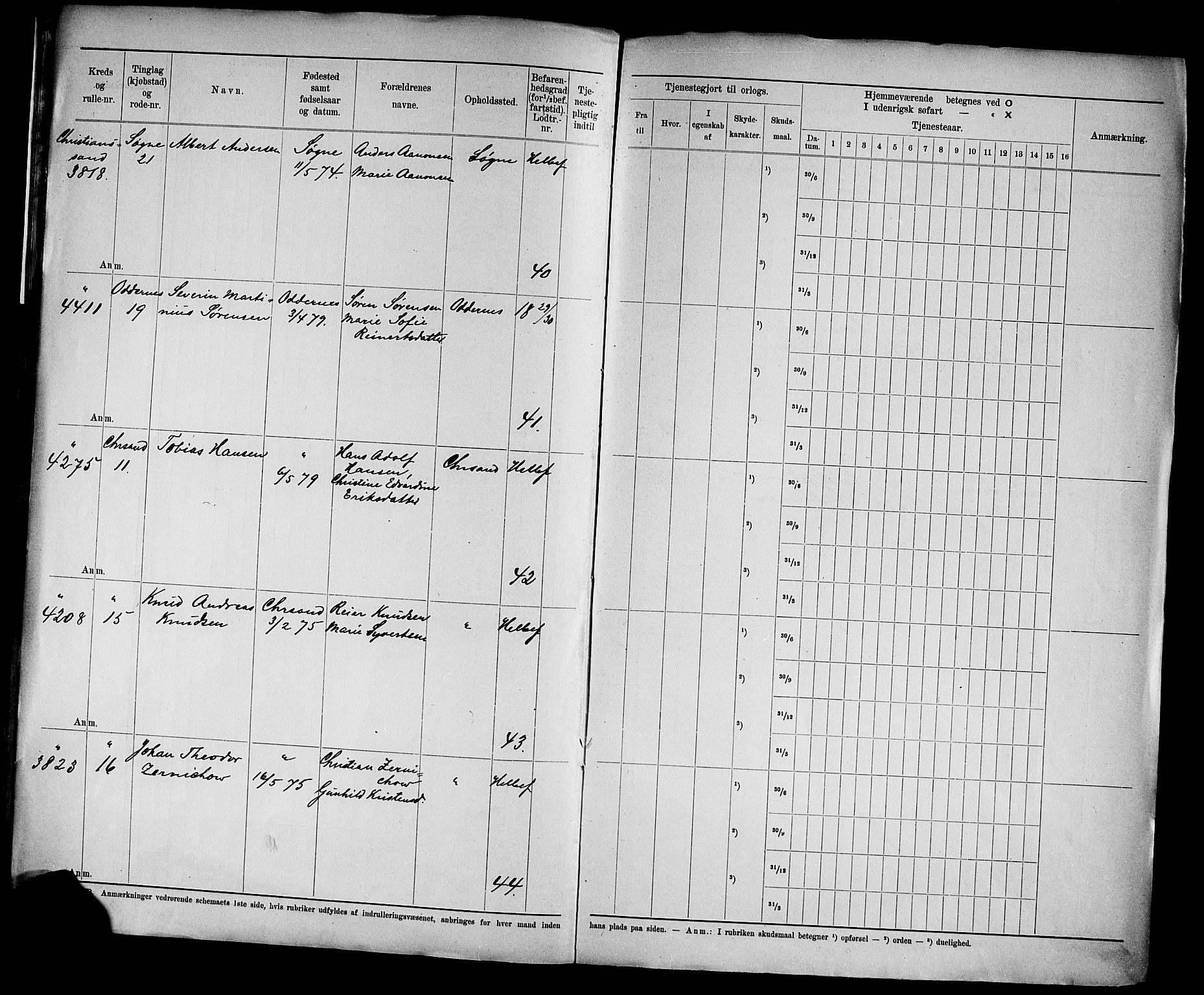 Kristiansand mønstringskrets, SAK/2031-0015/F/Fd/L0003: Rulle sjøvernepliktige, C-3, 1901, p. 14