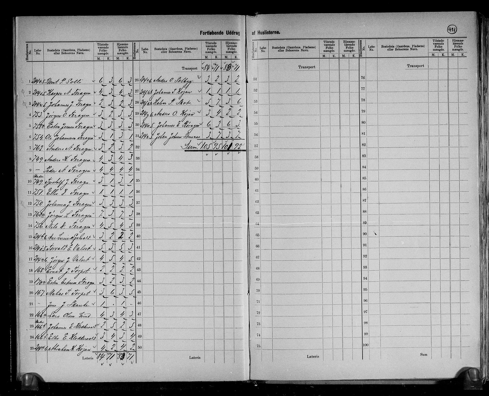 RA, 1891 census for 1640 Røros, 1891, p. 18