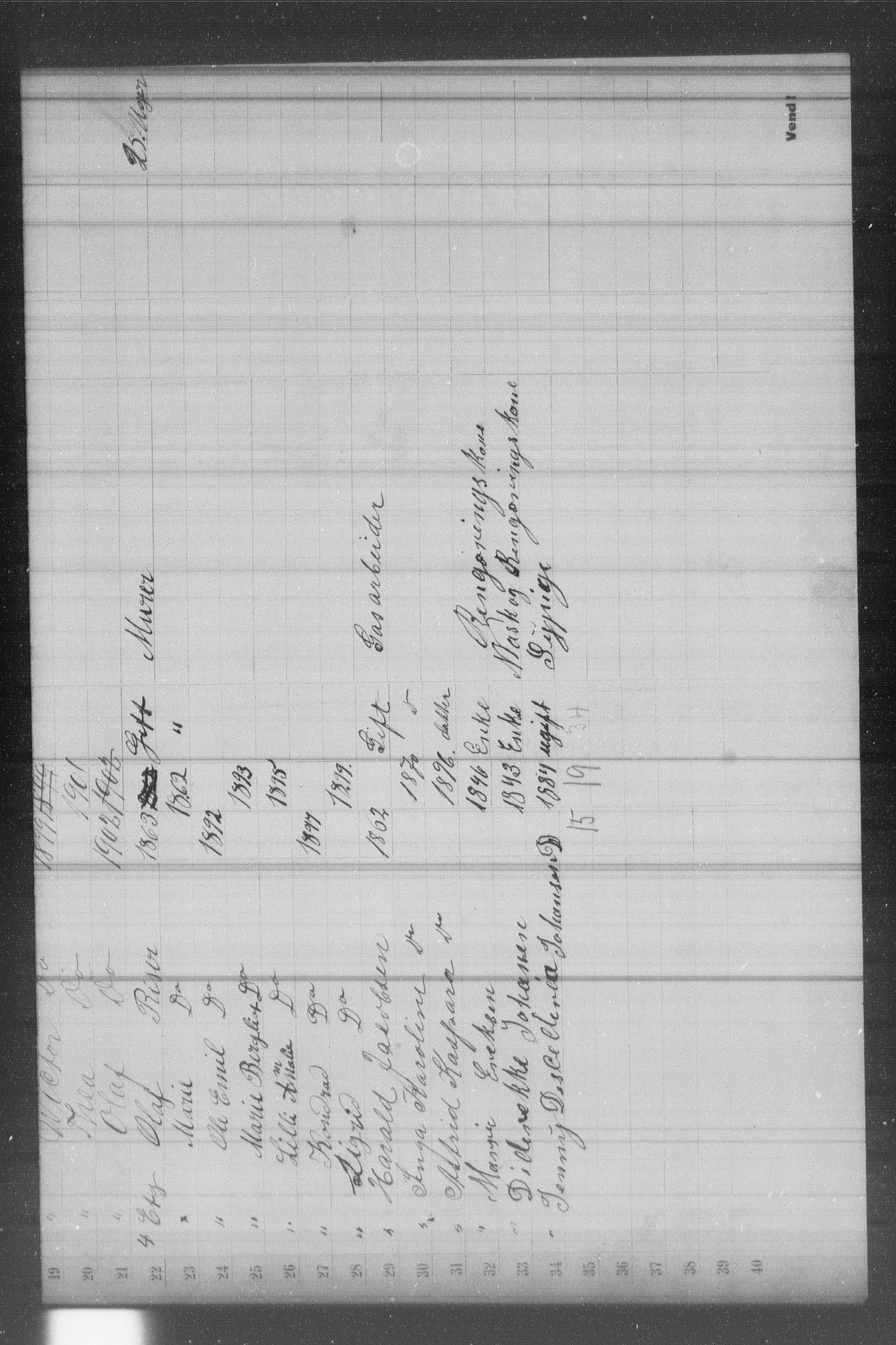 OBA, Municipal Census 1902 for Kristiania, 1902, p. 2594