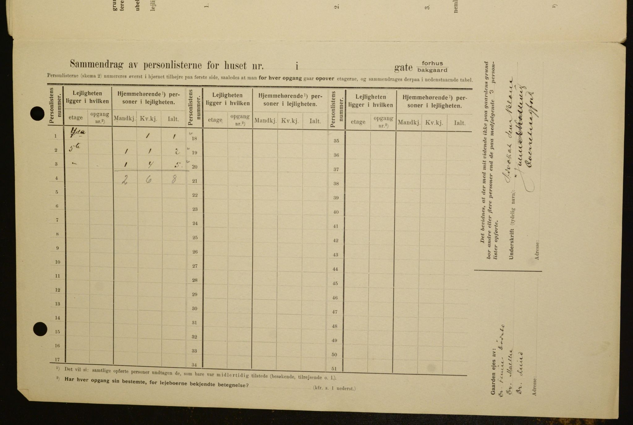 OBA, Municipal Census 1909 for Kristiania, 1909, p. 73526