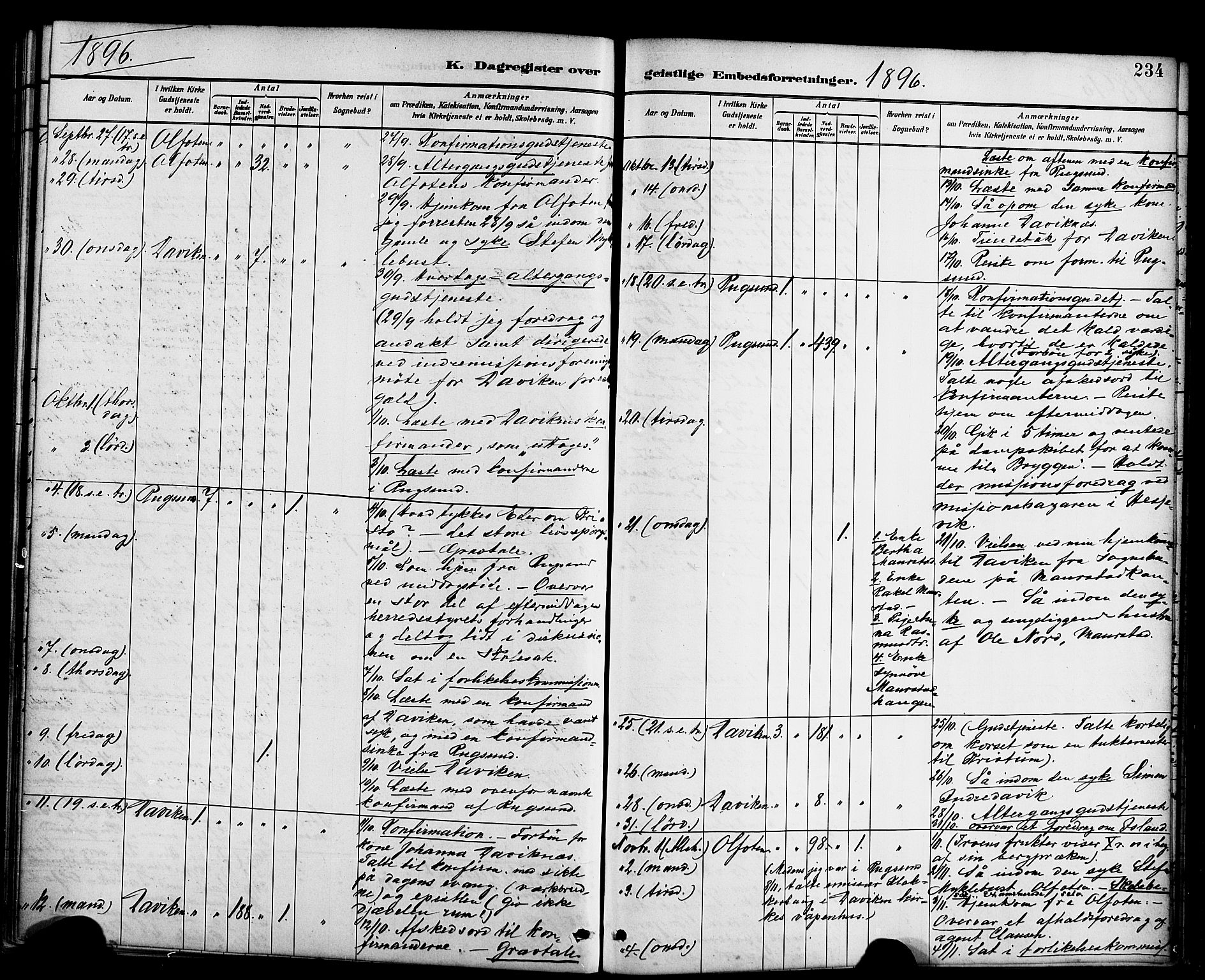 Davik sokneprestembete, AV/SAB-A-79701/H/Haa/Haab/L0001: Parish register (official) no. B 1, 1882-1900, p. 234