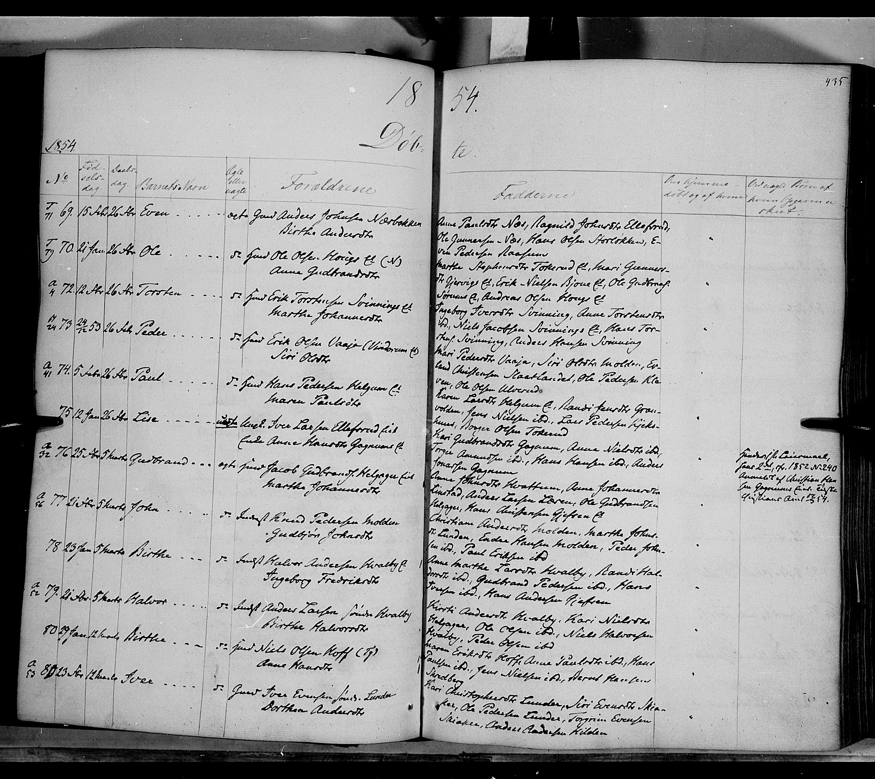 Gran prestekontor, AV/SAH-PREST-112/H/Ha/Haa/L0011: Parish register (official) no. 11, 1842-1856, p. 434-435