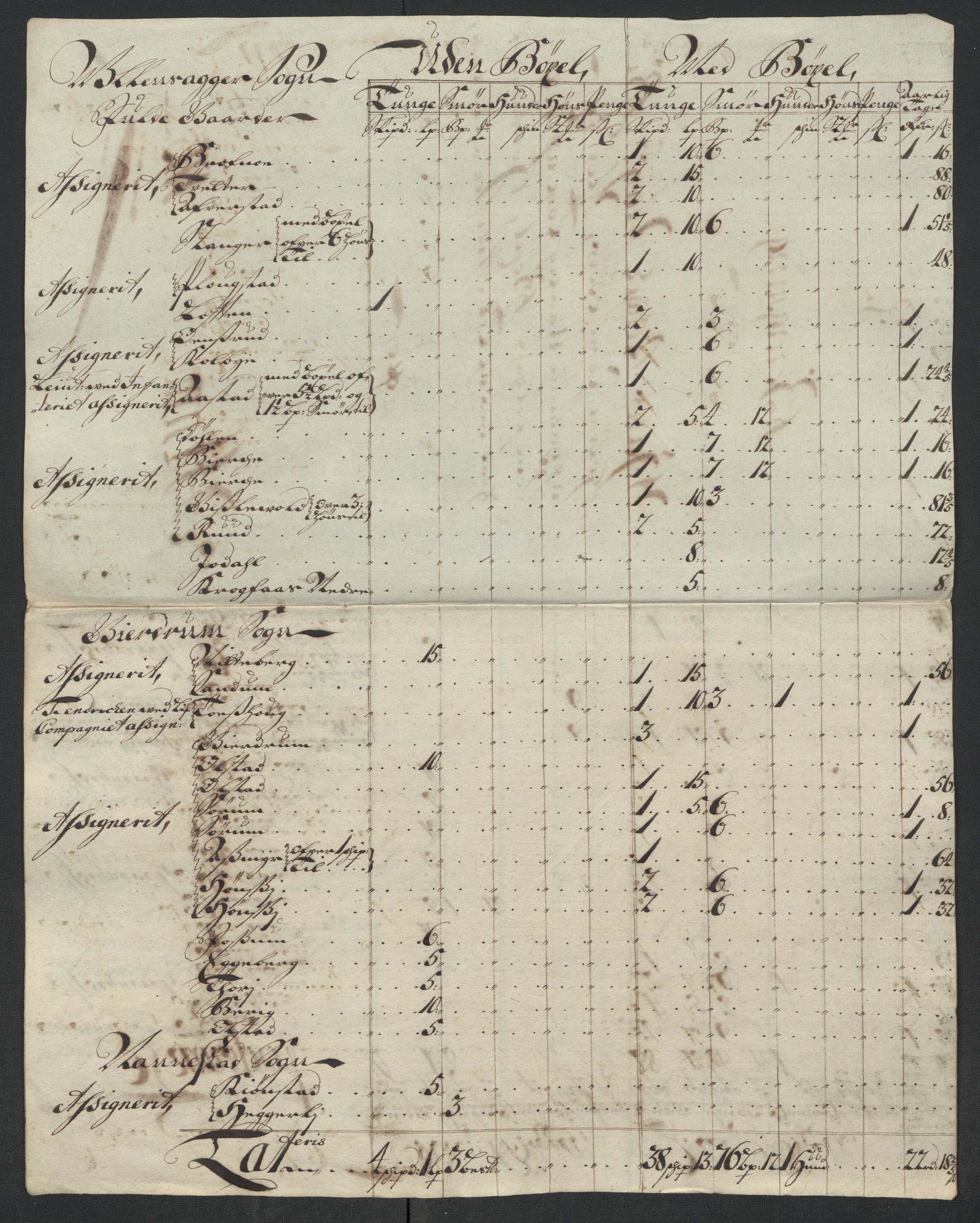 Rentekammeret inntil 1814, Reviderte regnskaper, Fogderegnskap, AV/RA-EA-4092/R12/L0723: Fogderegnskap Øvre Romerike, 1713-1714, p. 35