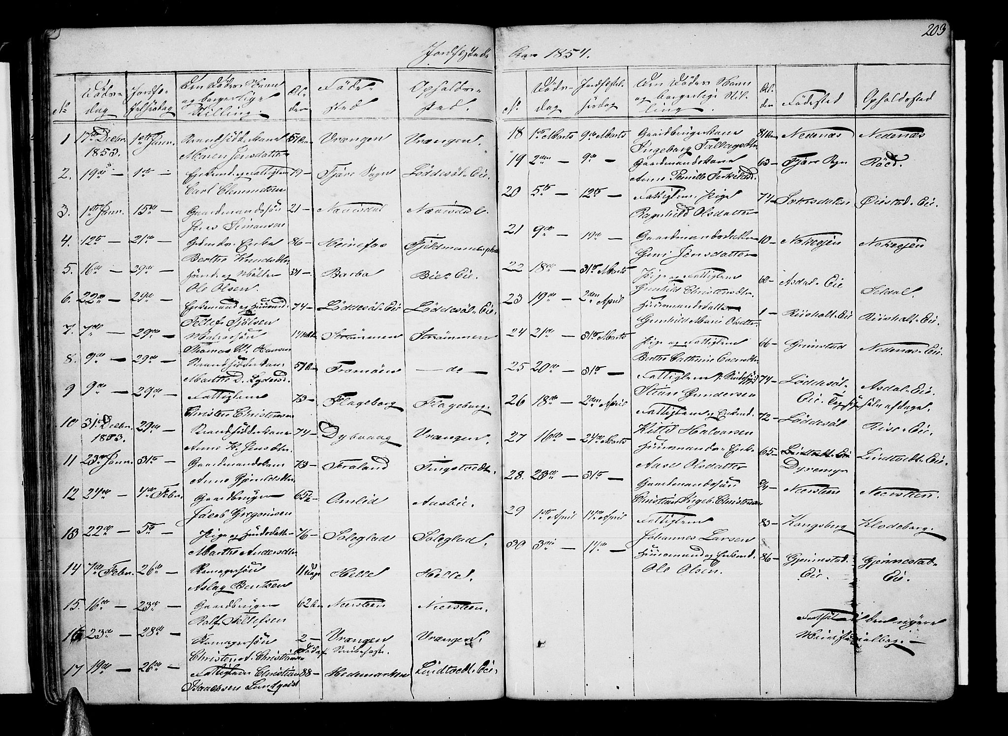 Øyestad sokneprestkontor, SAK/1111-0049/F/Fb/L0006: Parish register (copy) no. B 6, 1843-1854, p. 203