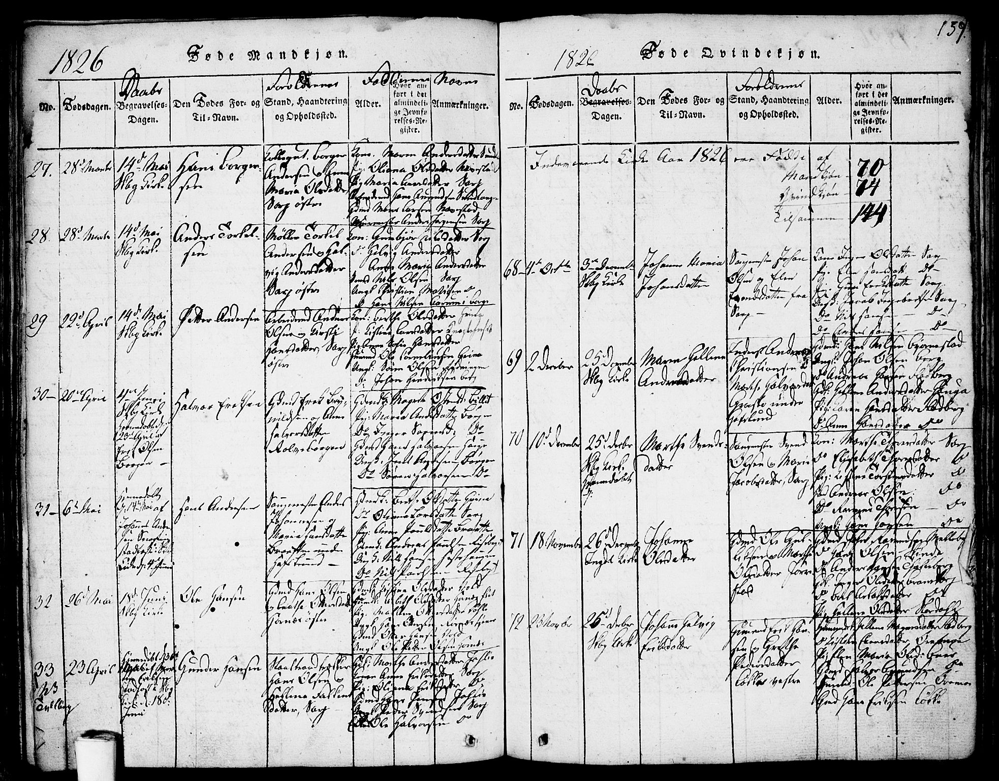 Skjeberg prestekontor Kirkebøker, AV/SAO-A-10923/F/Fa/L0004: Parish register (official) no. I 4, 1815-1830, p. 159