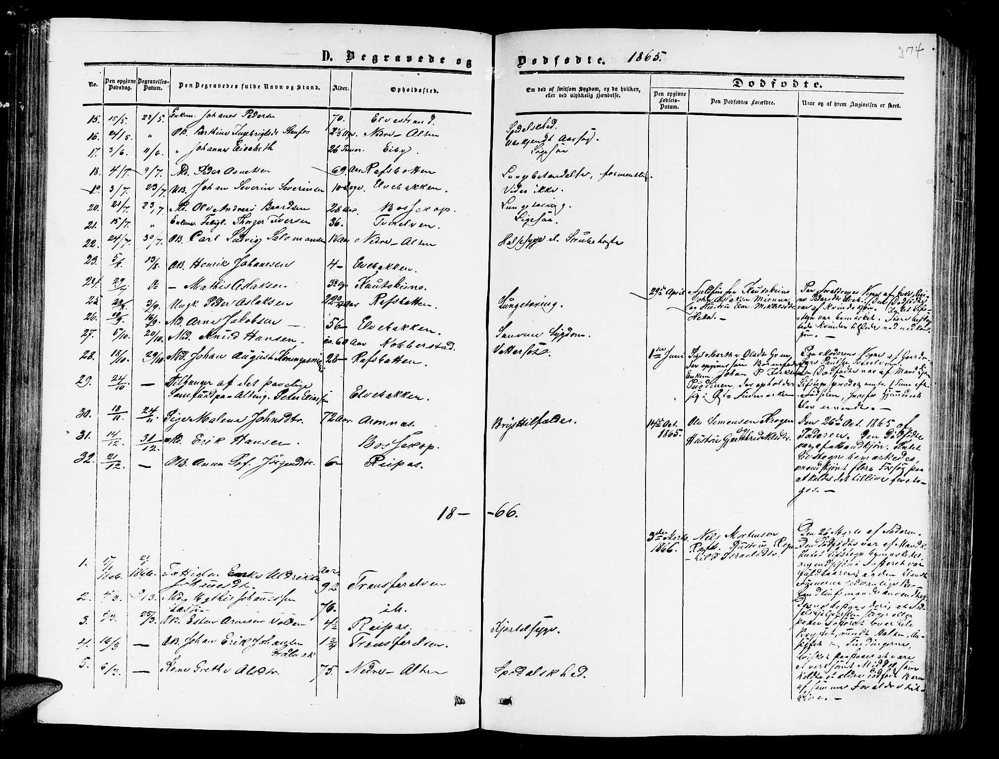 Alta sokneprestkontor, AV/SATØ-S-1338/H/Hb/L0001.klokk: Parish register (copy) no. 1, 1858-1878, p. 373-374