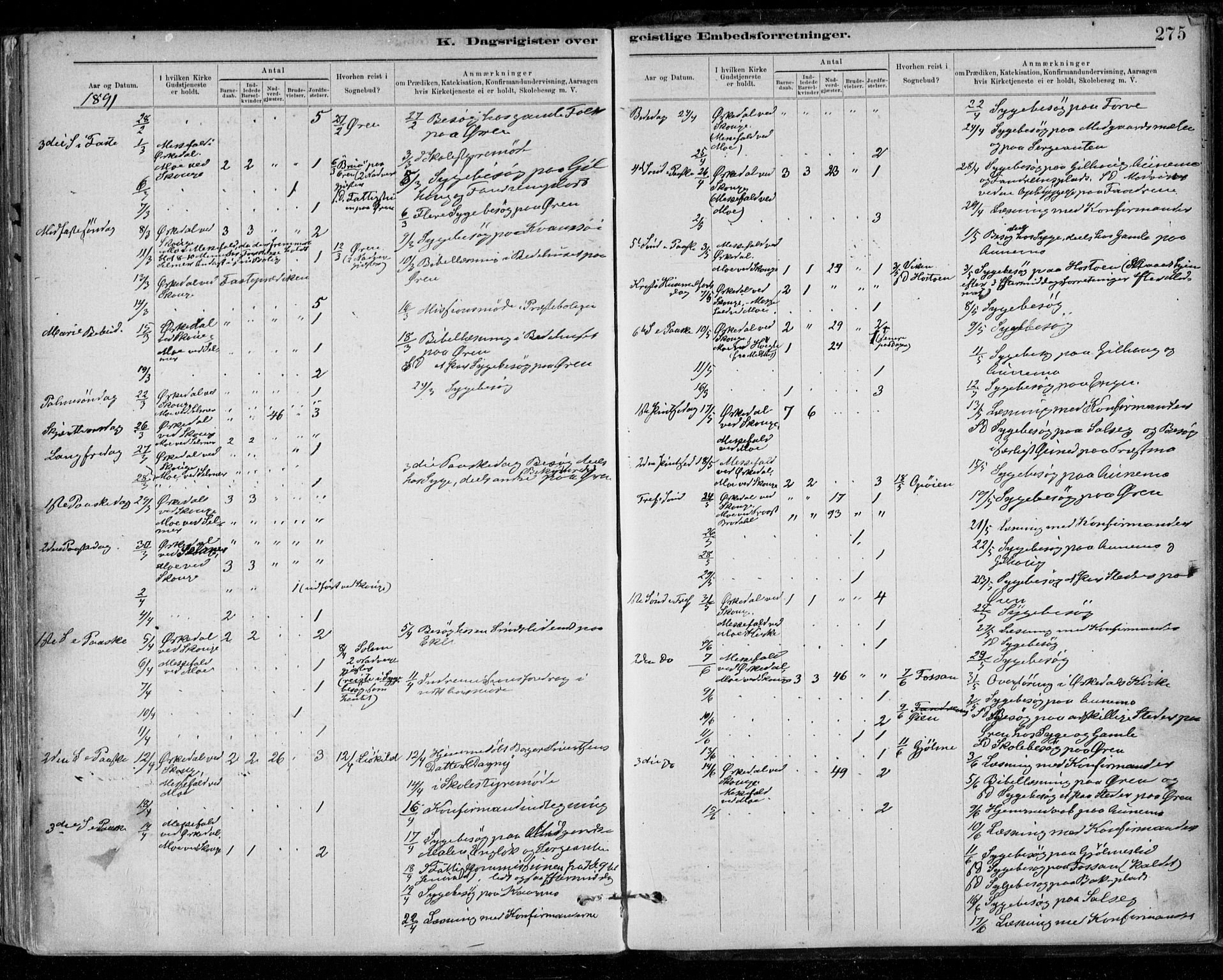 Ministerialprotokoller, klokkerbøker og fødselsregistre - Sør-Trøndelag, AV/SAT-A-1456/668/L0810: Parish register (official) no. 668A10, 1881-1894, p. 275