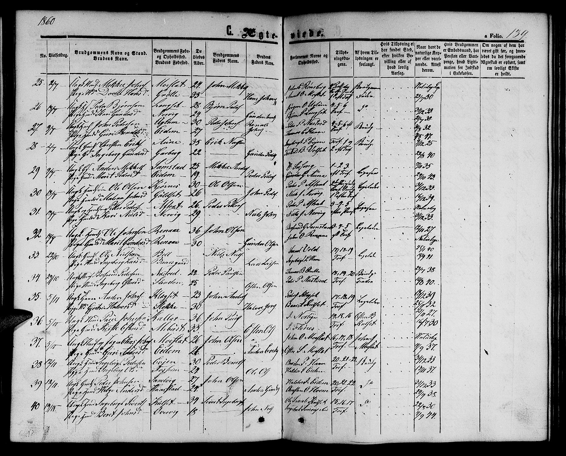 Ministerialprotokoller, klokkerbøker og fødselsregistre - Sør-Trøndelag, SAT/A-1456/695/L1155: Parish register (copy) no. 695C06, 1859-1868, p. 139