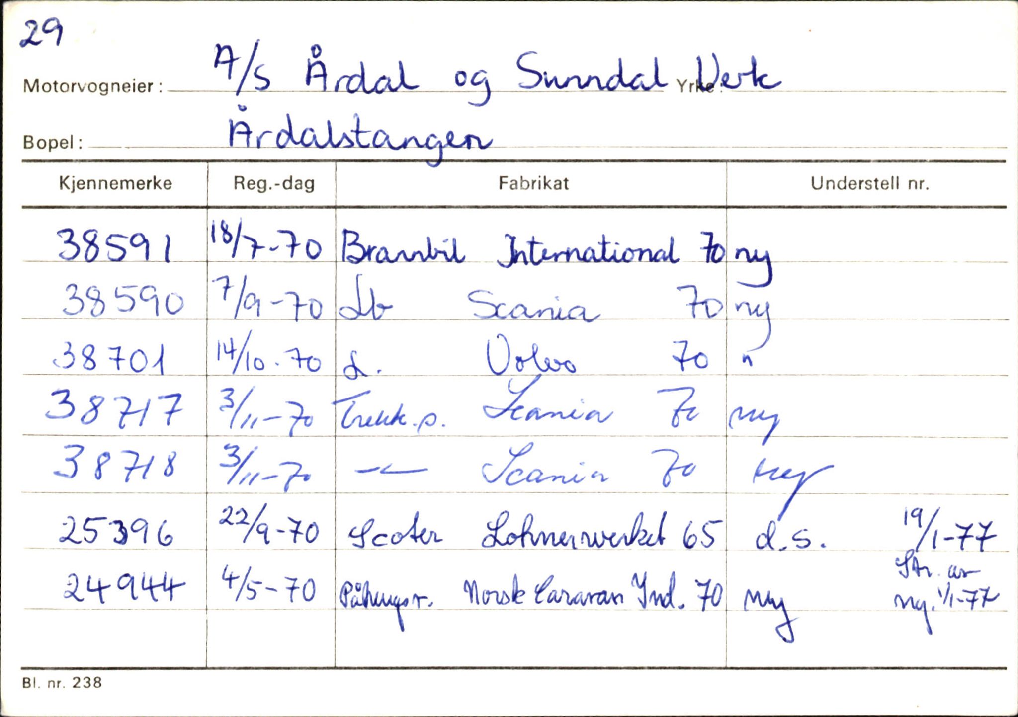 Statens vegvesen, Sogn og Fjordane vegkontor, AV/SAB-A-5301/4/F/L0146: Registerkort Årdal R-Å samt diverse kort, 1945-1975, p. 1495