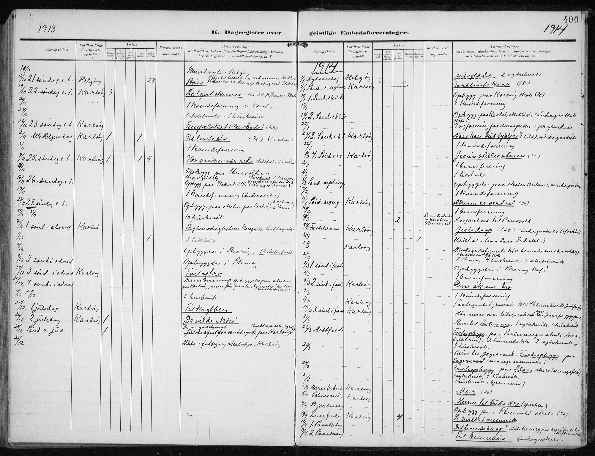Karlsøy sokneprestembete, SATØ/S-1299/H/Ha/Haa/L0014kirke: Parish register (official) no. 14, 1903-1917, p. 400
