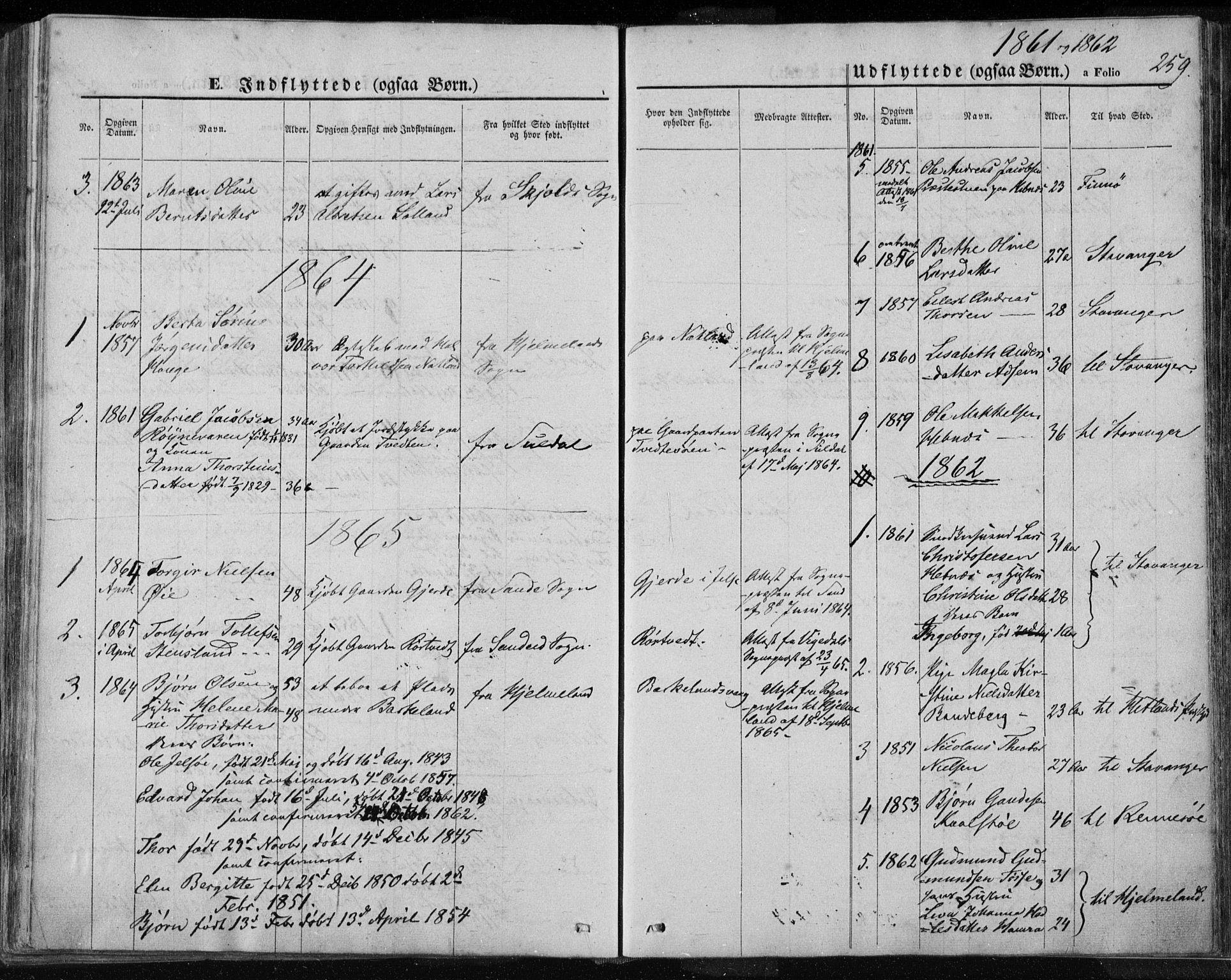 Jelsa sokneprestkontor, SAST/A-101842/01/IV: Parish register (official) no. A 7, 1854-1866, p. 259